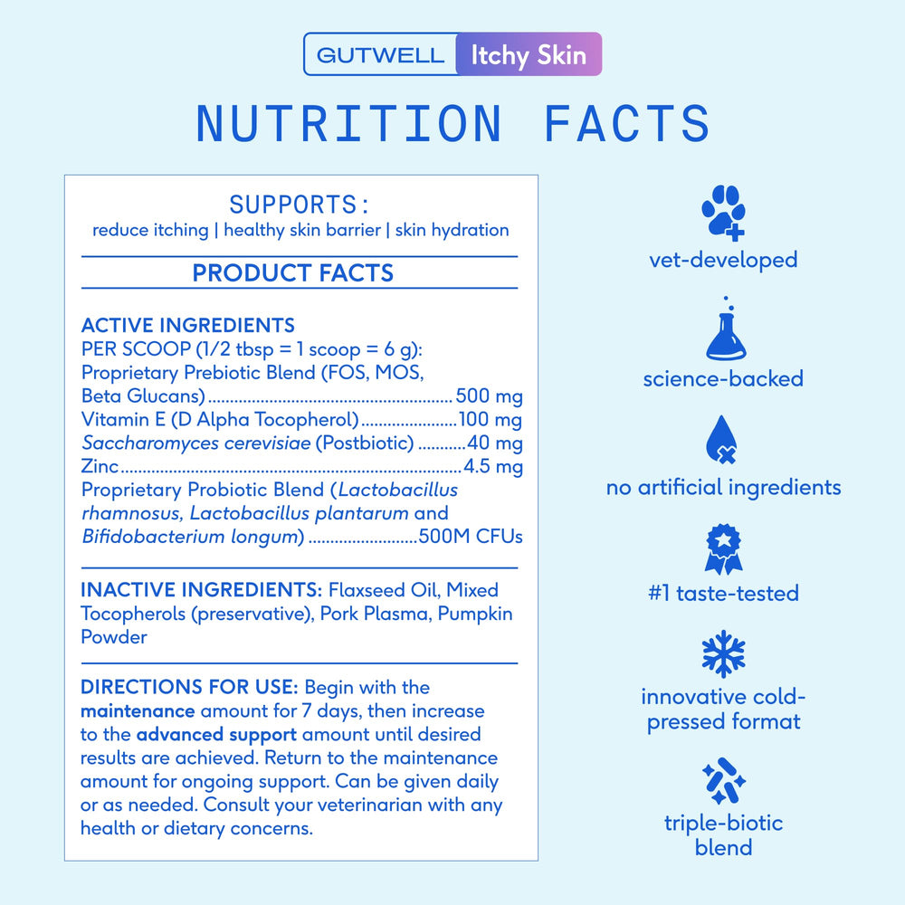 Native Pet GutWell Itchy Skin zinc vitamin E ingredients label closeup.