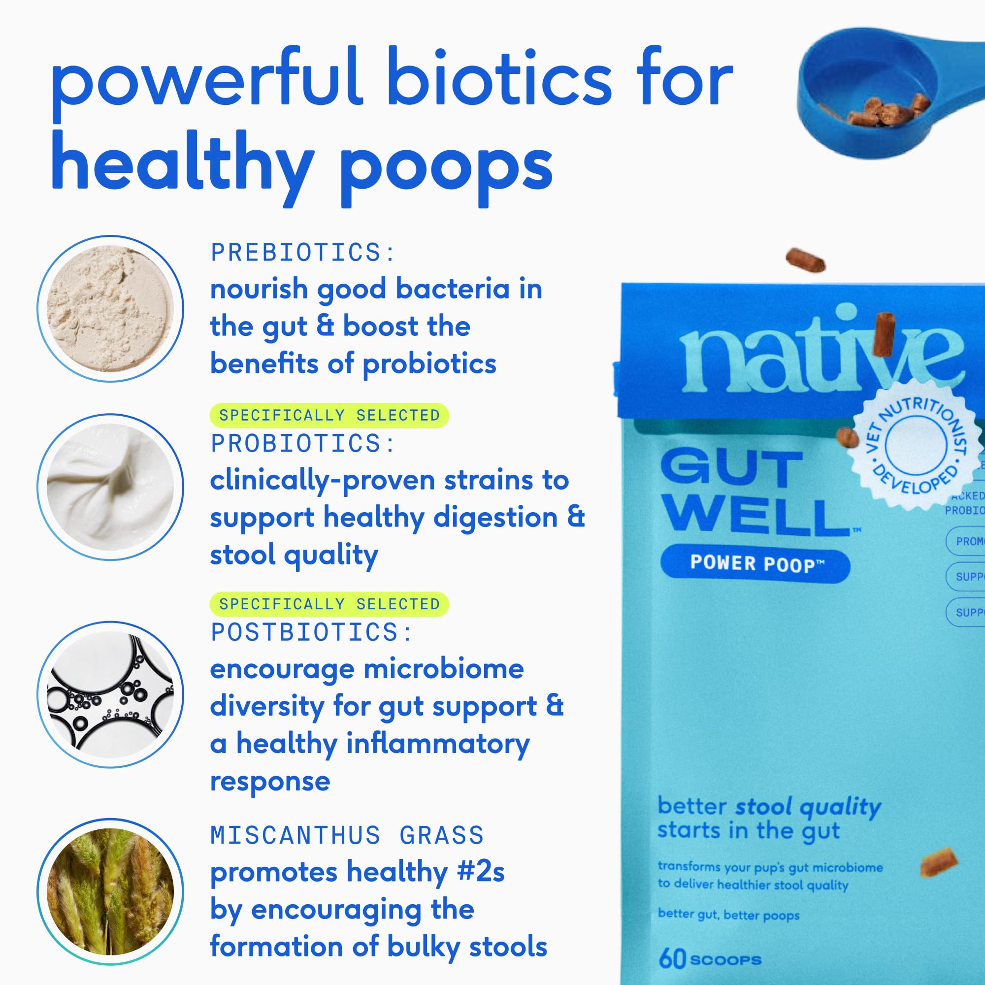 Daily use of Native Pet GutWell Power Poop in a dog's meal