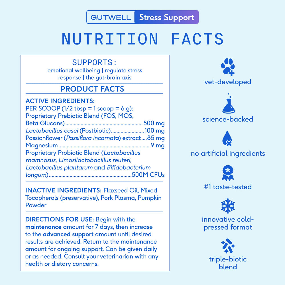 Native Pet GutWell Stress Support triple-biotics closeup highlights probiotics and prebiotics working together.