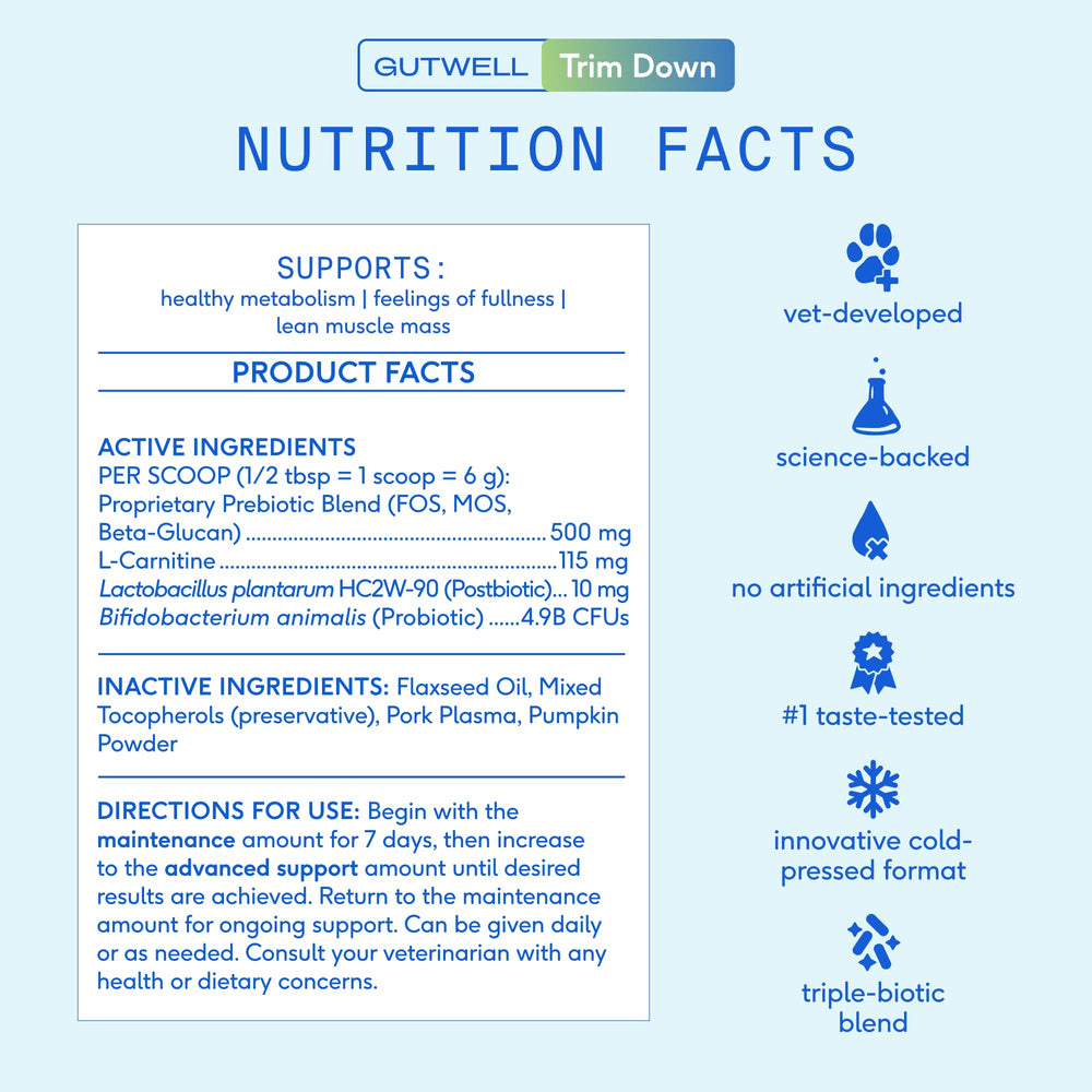 Native Pet GutWell Trim Down cold-pressed format close-up showing potency preservation