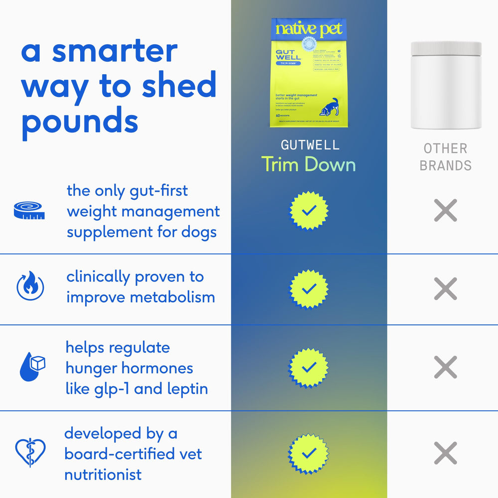 Native Pet GutWell Trim Down topper on a bowl to boost mealtime appeal