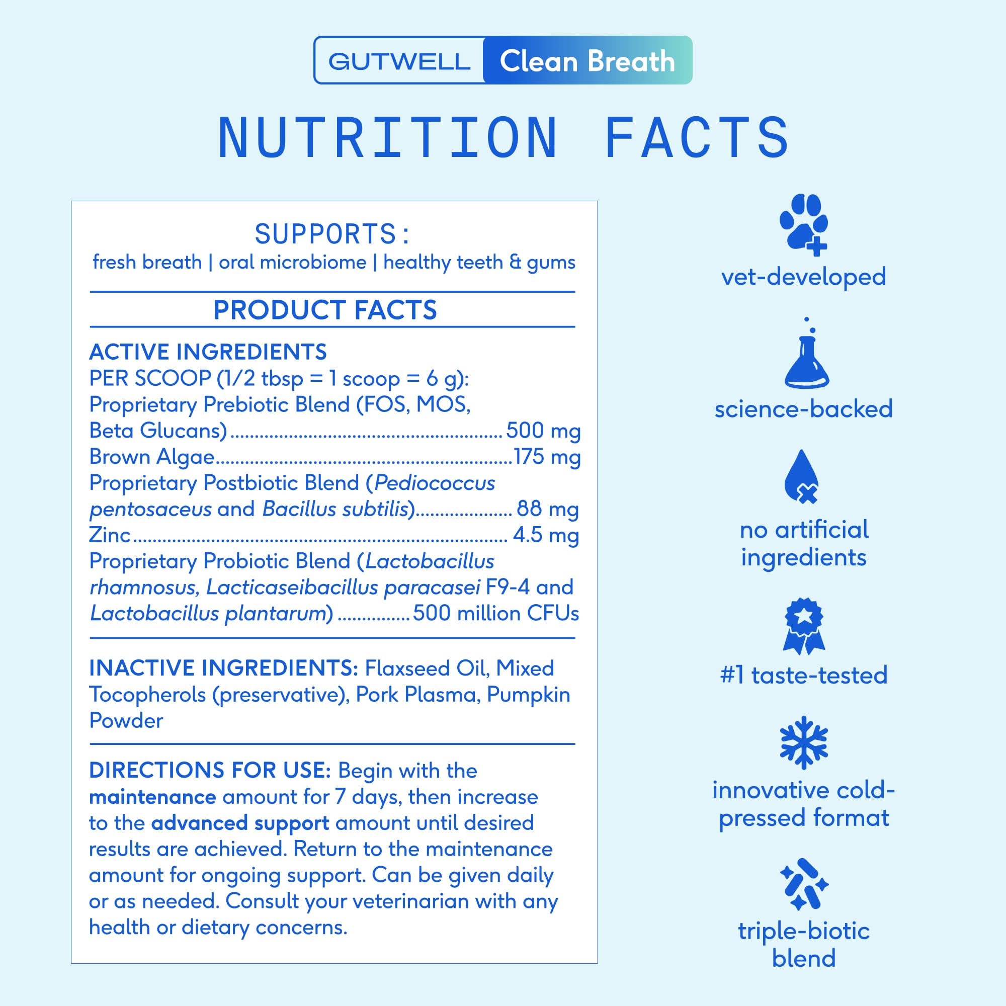 Packaging shows vet nutritionist-developed formula for canine oral care.