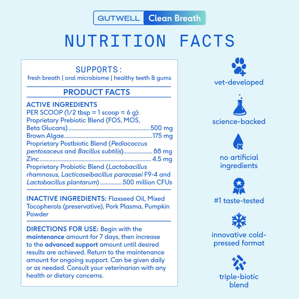 Packaging shows vet nutritionist-developed formula for canine oral care.