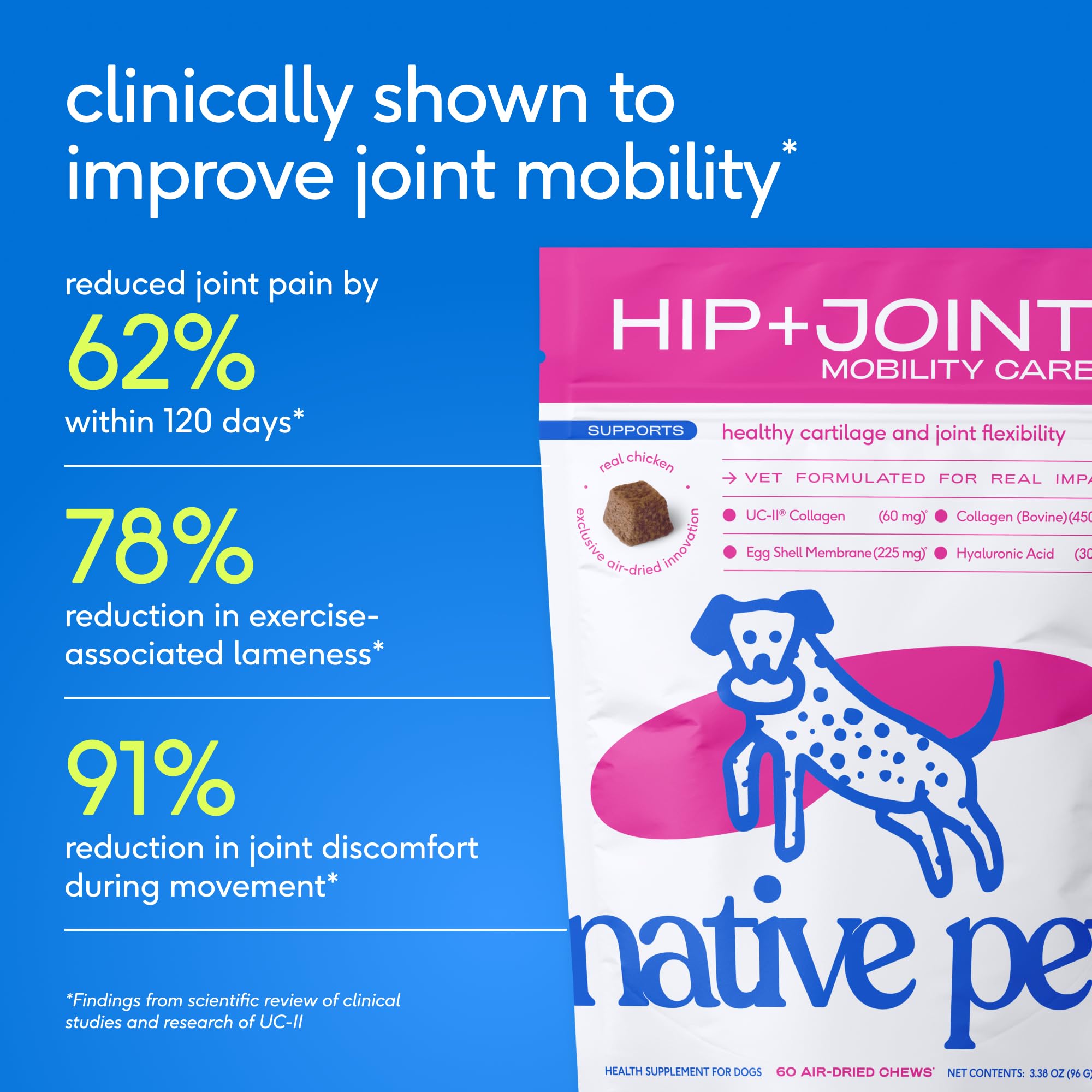 Native Pet Mobility Care chews easily mix with daily meals.