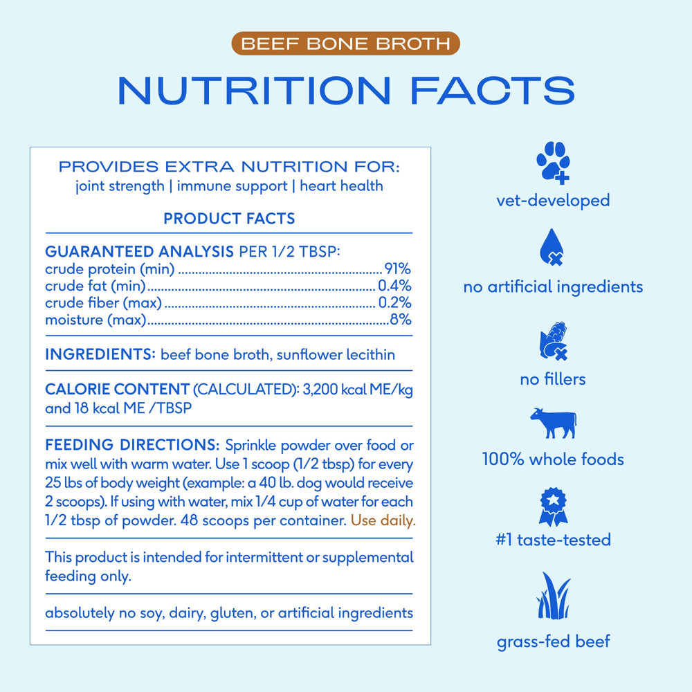 Native Pet organic grass-fed beef ingredients highlight clean, high-quality nutrition.