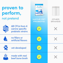 Beef bone broth flavor makes Native Pet powder appealing to dogs.