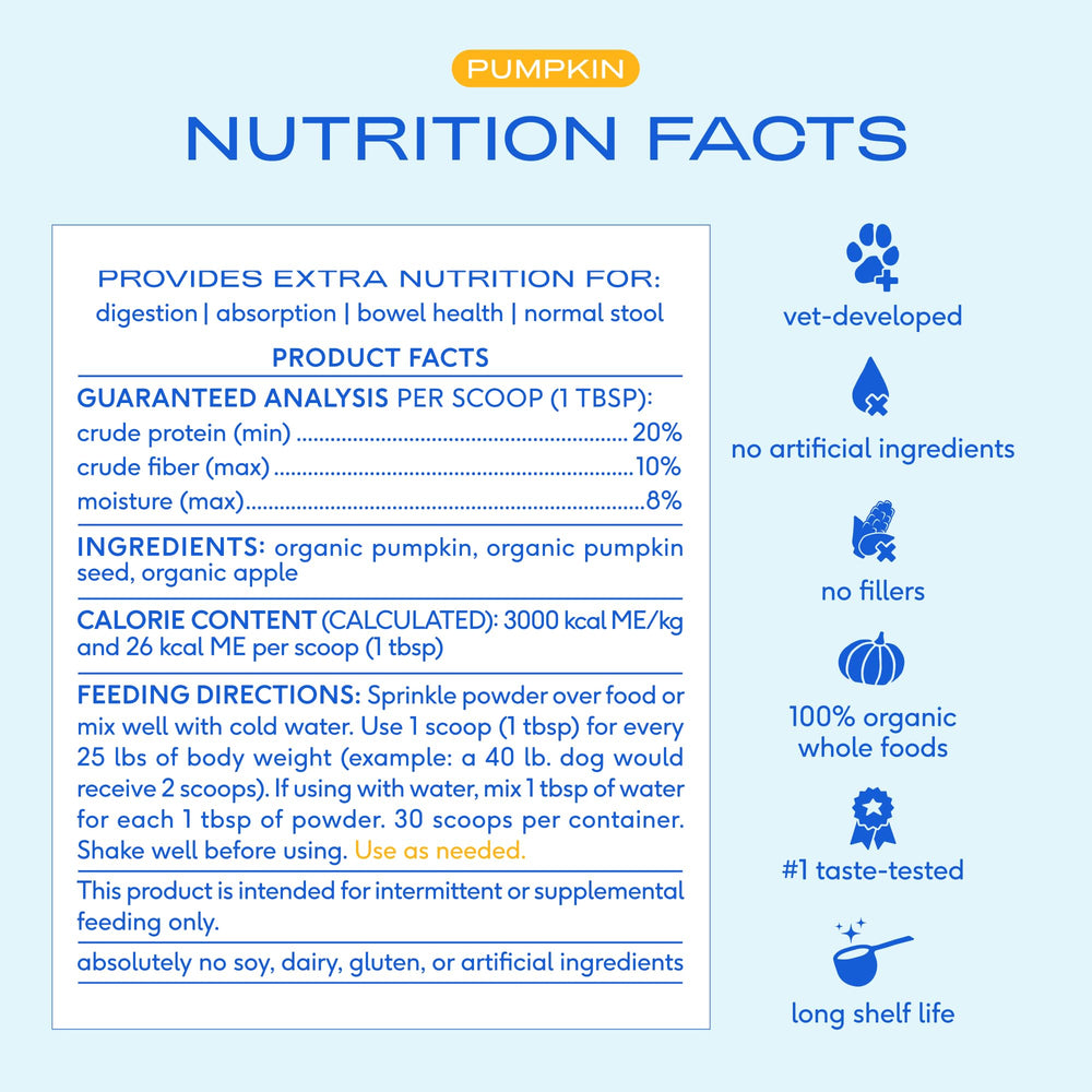 USDA Organic certification badge on Native Pet pumpkin powder packaging.