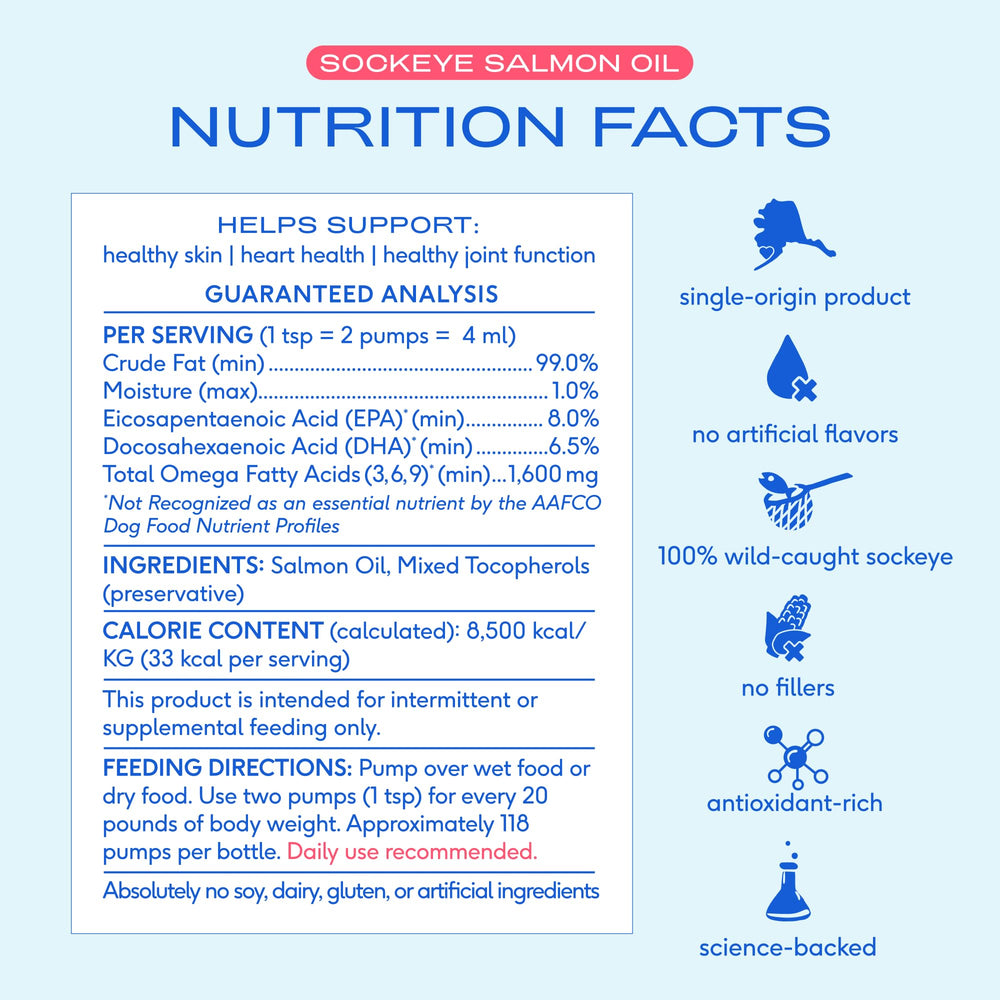 Astaxanthin-rich wild Alaska Sockeye oil supports natural antioxidant levels.