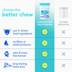 Native Pet XL Yak Chews veterinarian-approved and easy to digest for sensitive stomachs