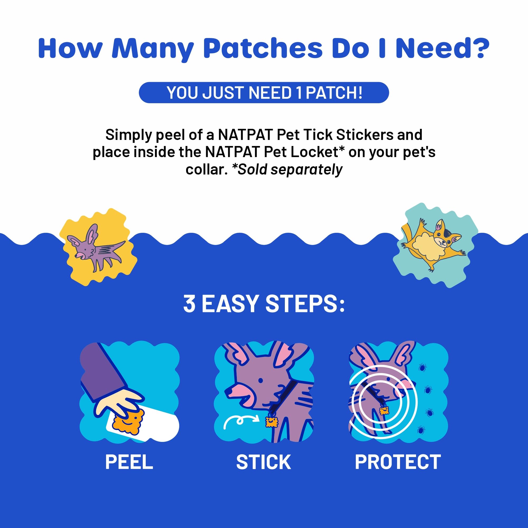 NATPAT travel pouch with patches for on-the-go protection