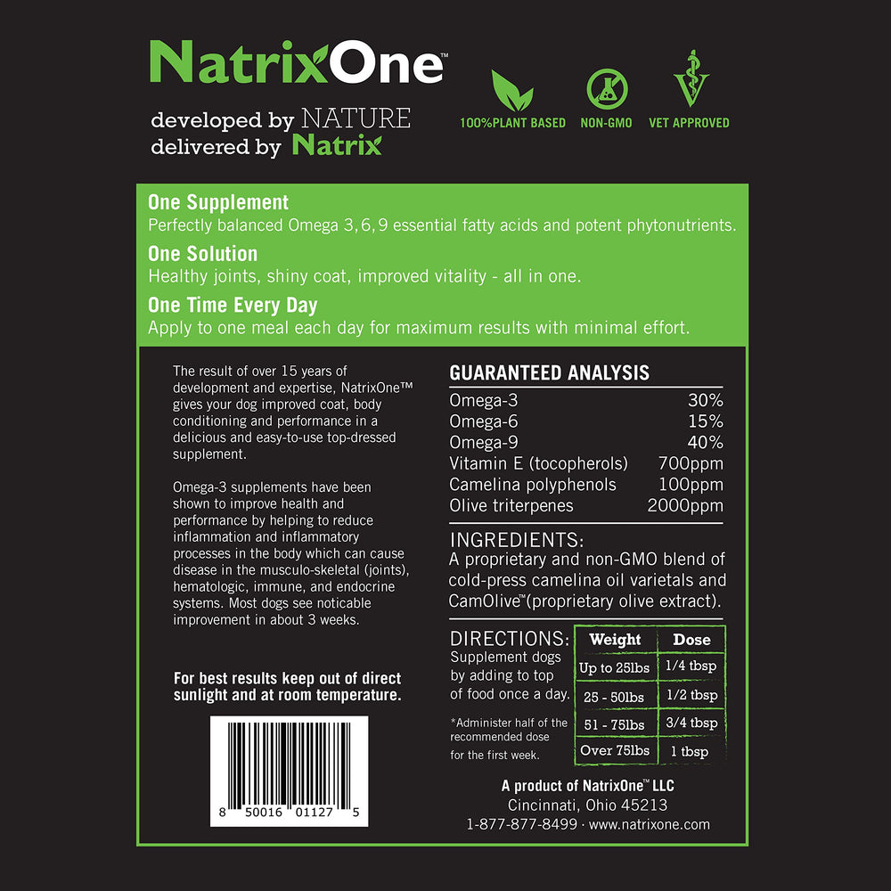 NatrixOne Camelina Oil anti-inflammatory focus image conveys soothing comfort