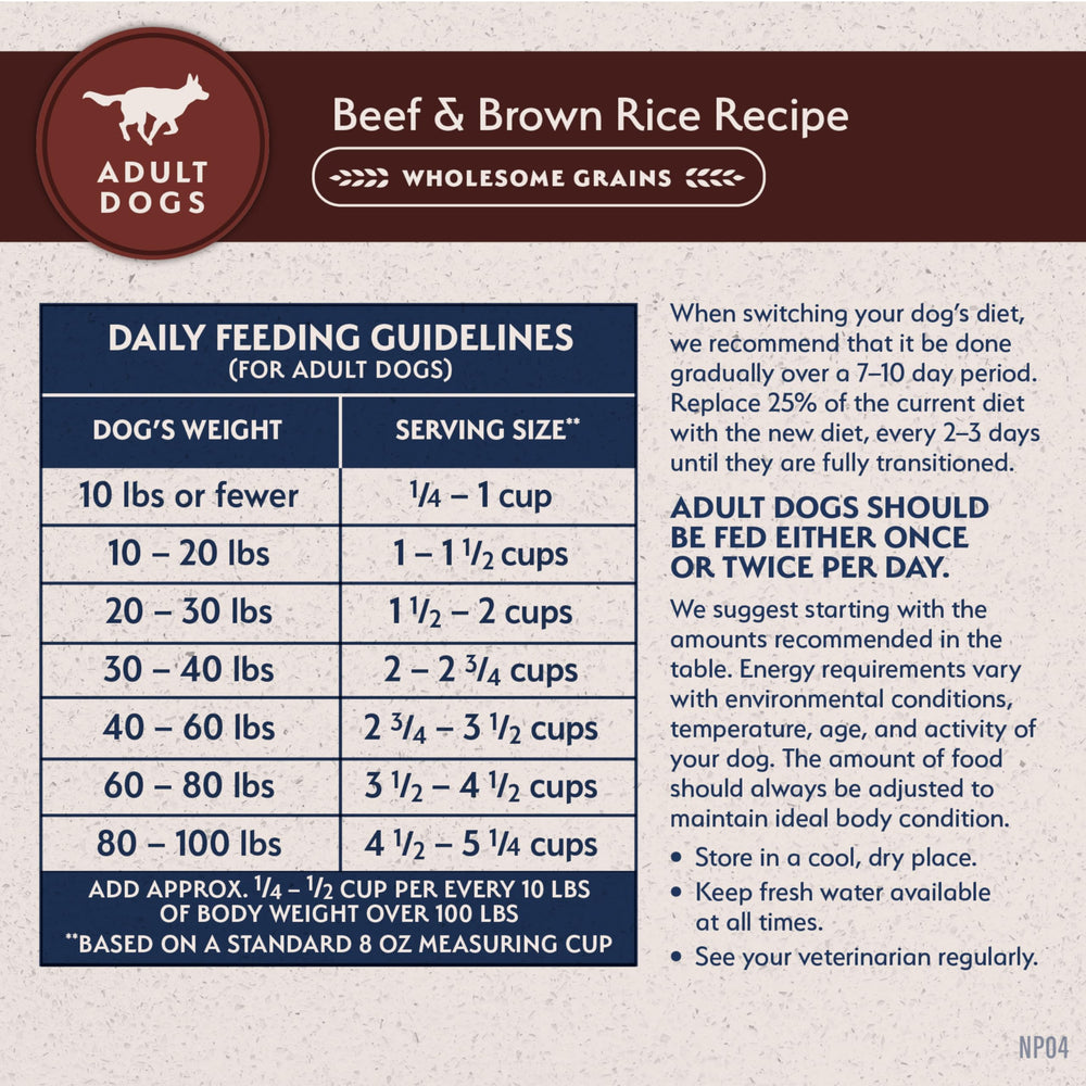 Natural Balance 12-pound bag on shelf for convenient feeding