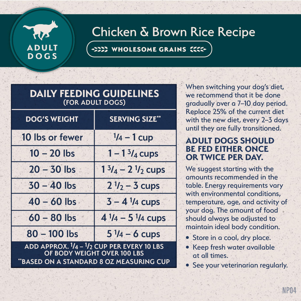 Natural Balance complete-nutrition for sensitivities highlights balanced nutrients for daily feeding.