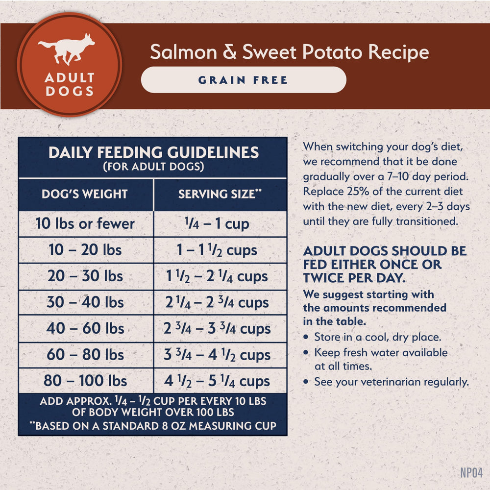 Natural Balance 4 lb bag display for easy portioning