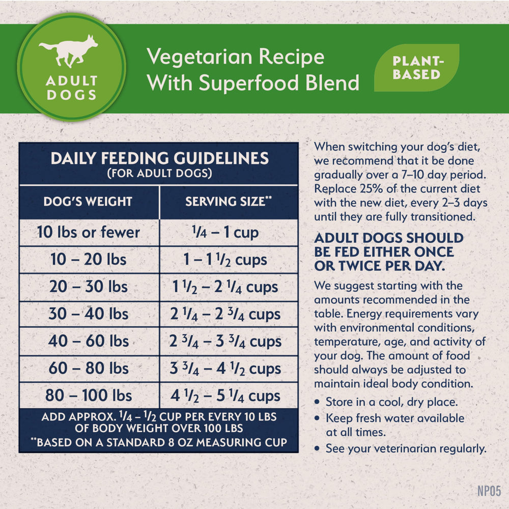 Natural Balance serving kibble from bag shows an easy-to-digest meal.
