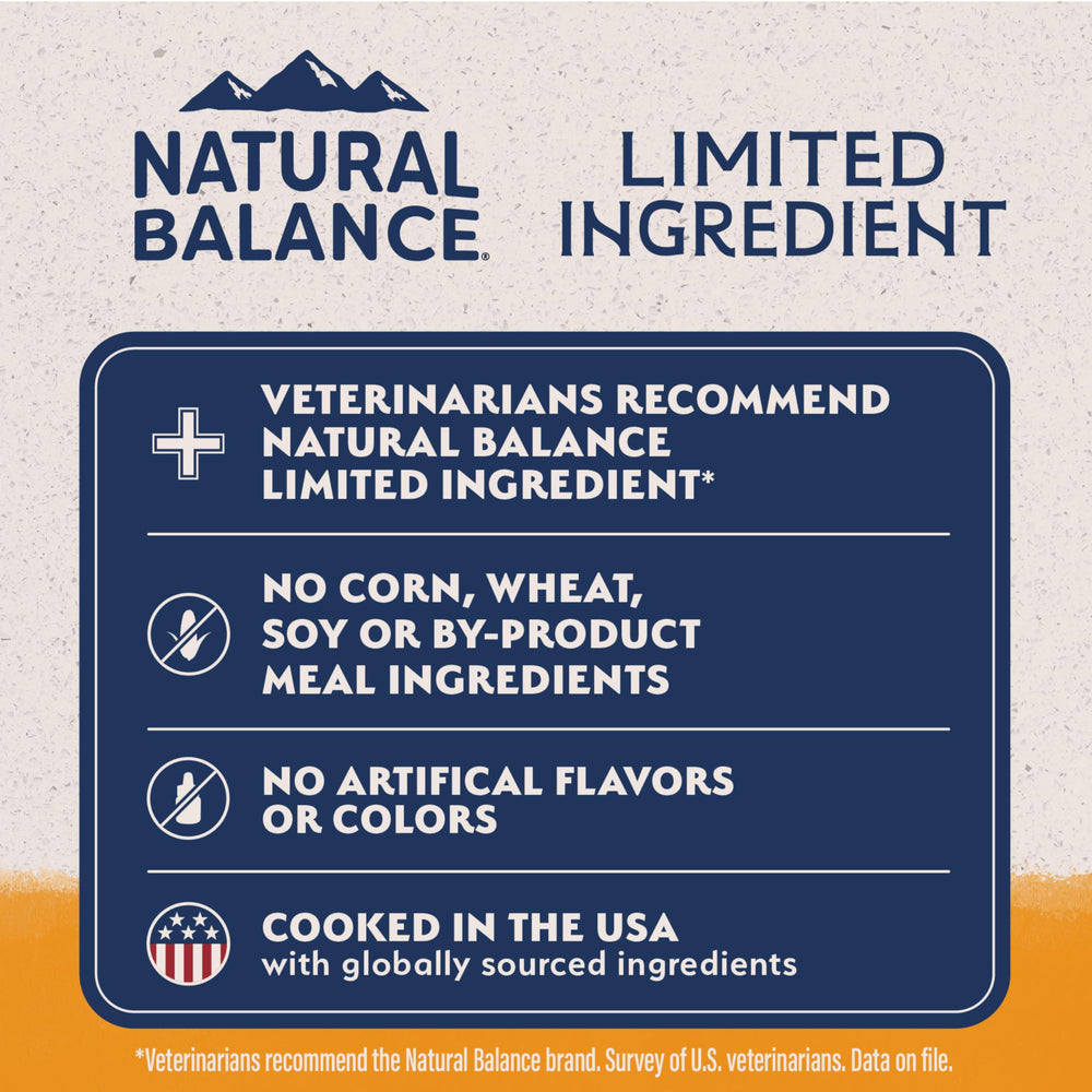 Natural Balance duck first ingredient bag emphasizes premium protein choice.