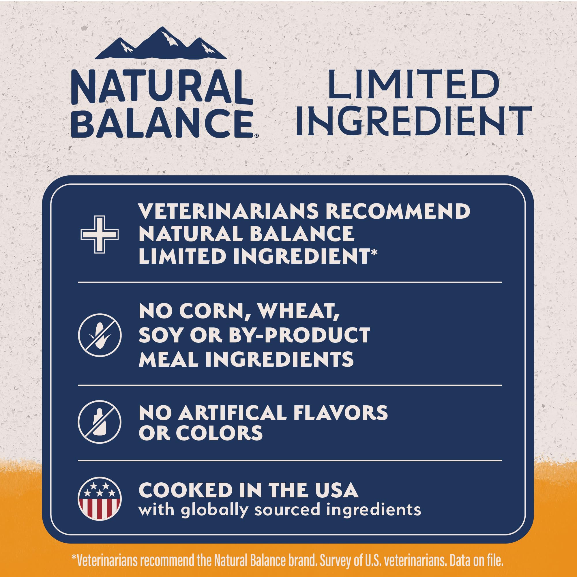 Natural Balance limited ingredient duck-protein dog food with single protein source