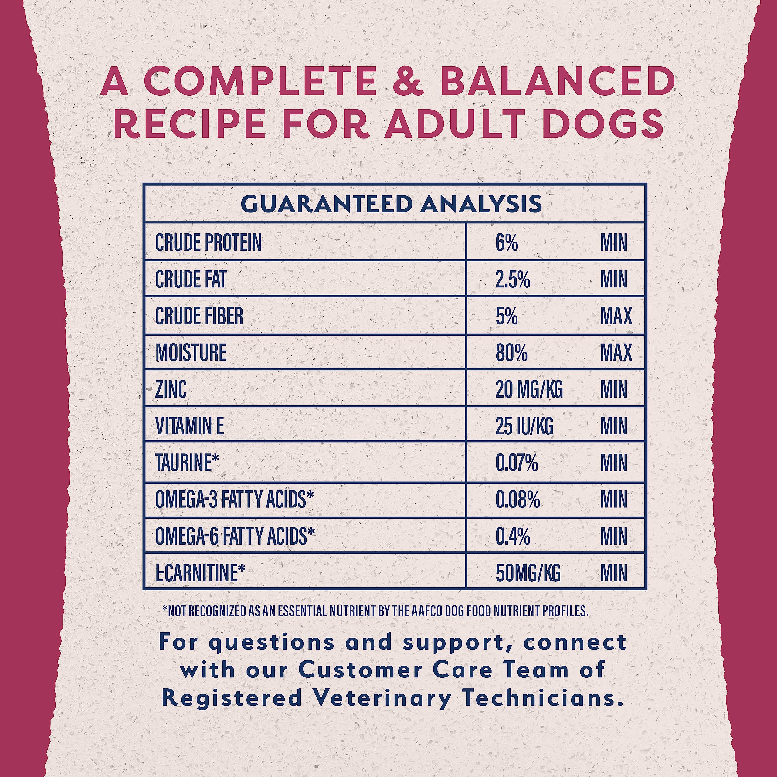 Natural Balance Fat Dogs serving bowl ready for mealtime