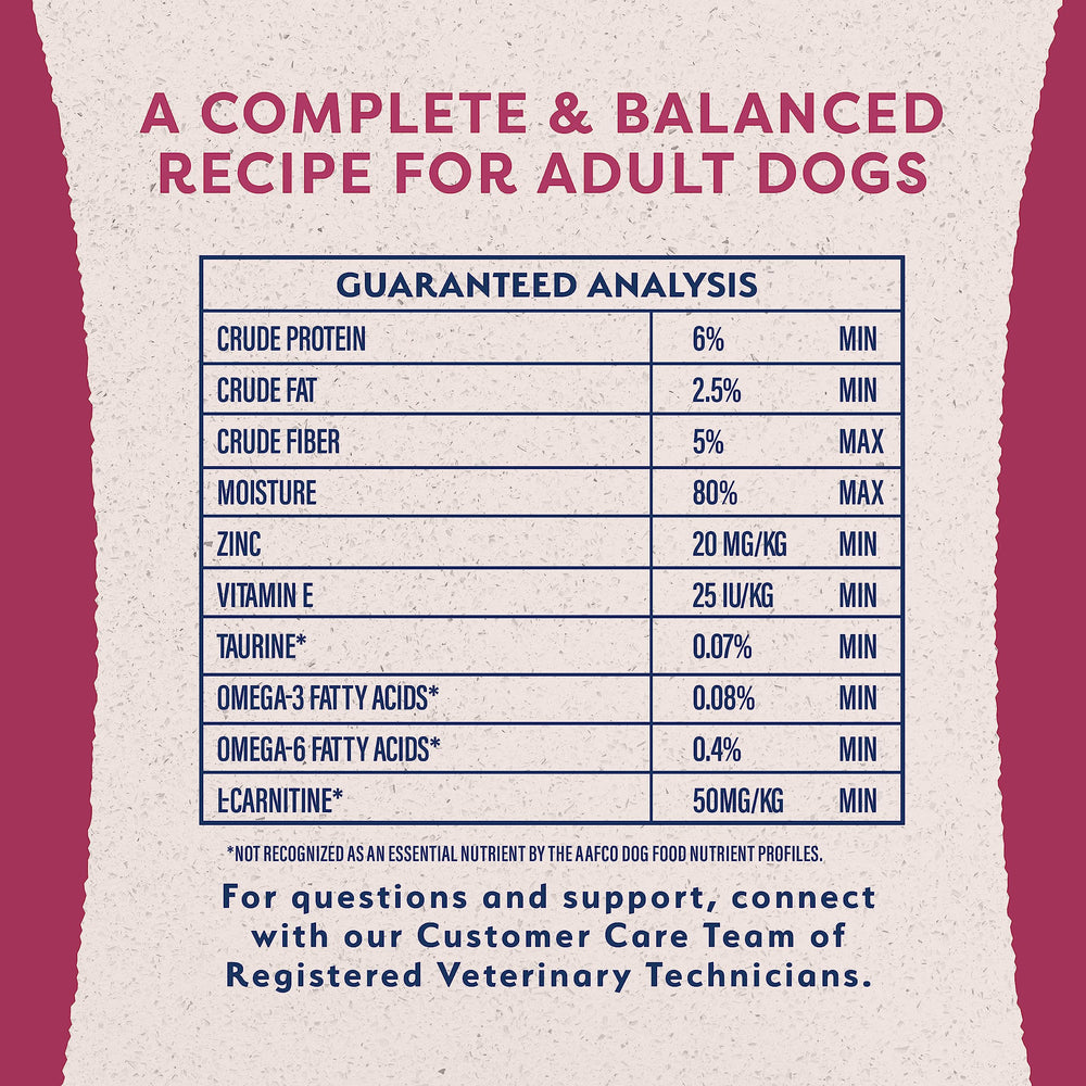 Natural Balance Fat Dogs serving bowl ready for mealtime
