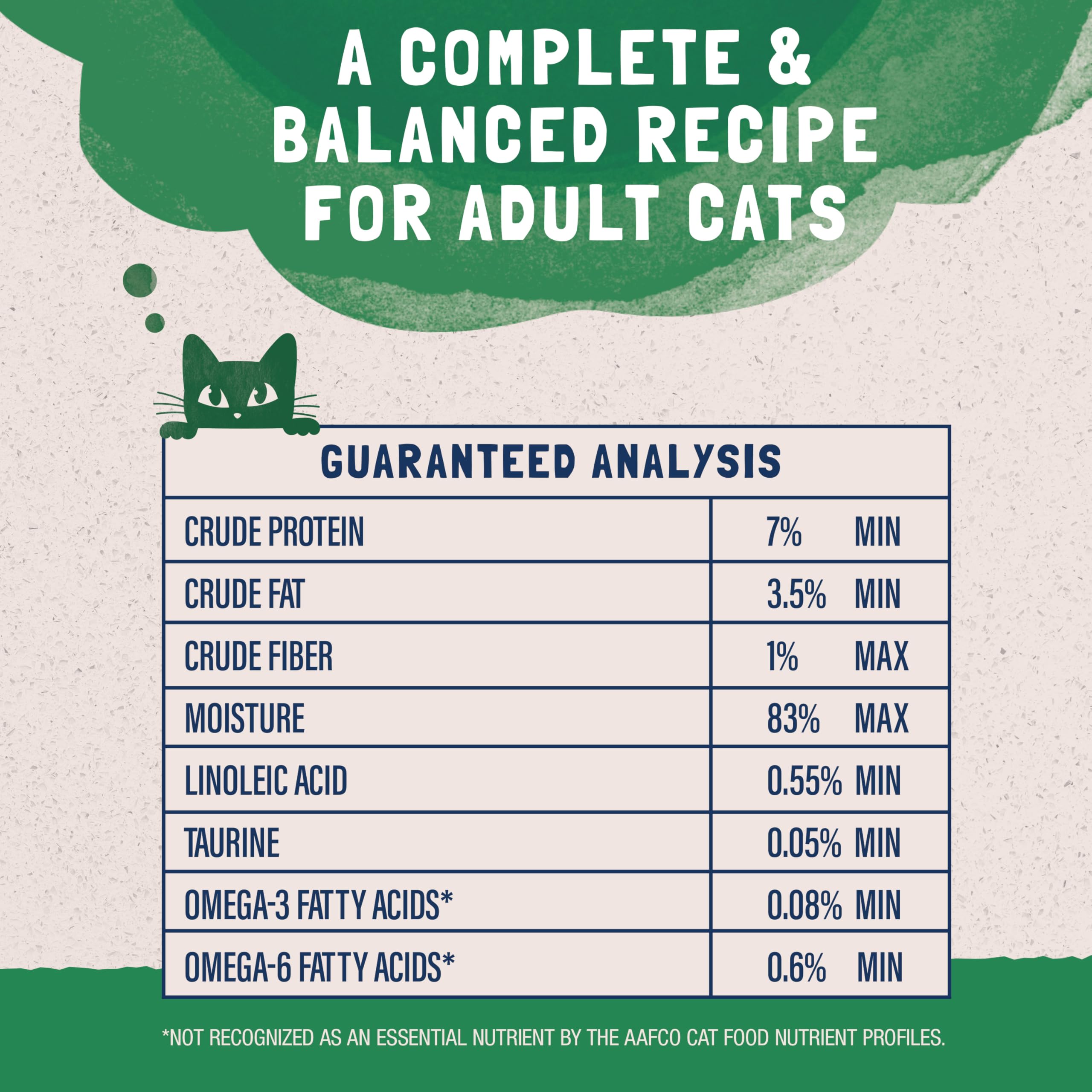 Natural Balance Feed with Confidence seal and batch testing detail