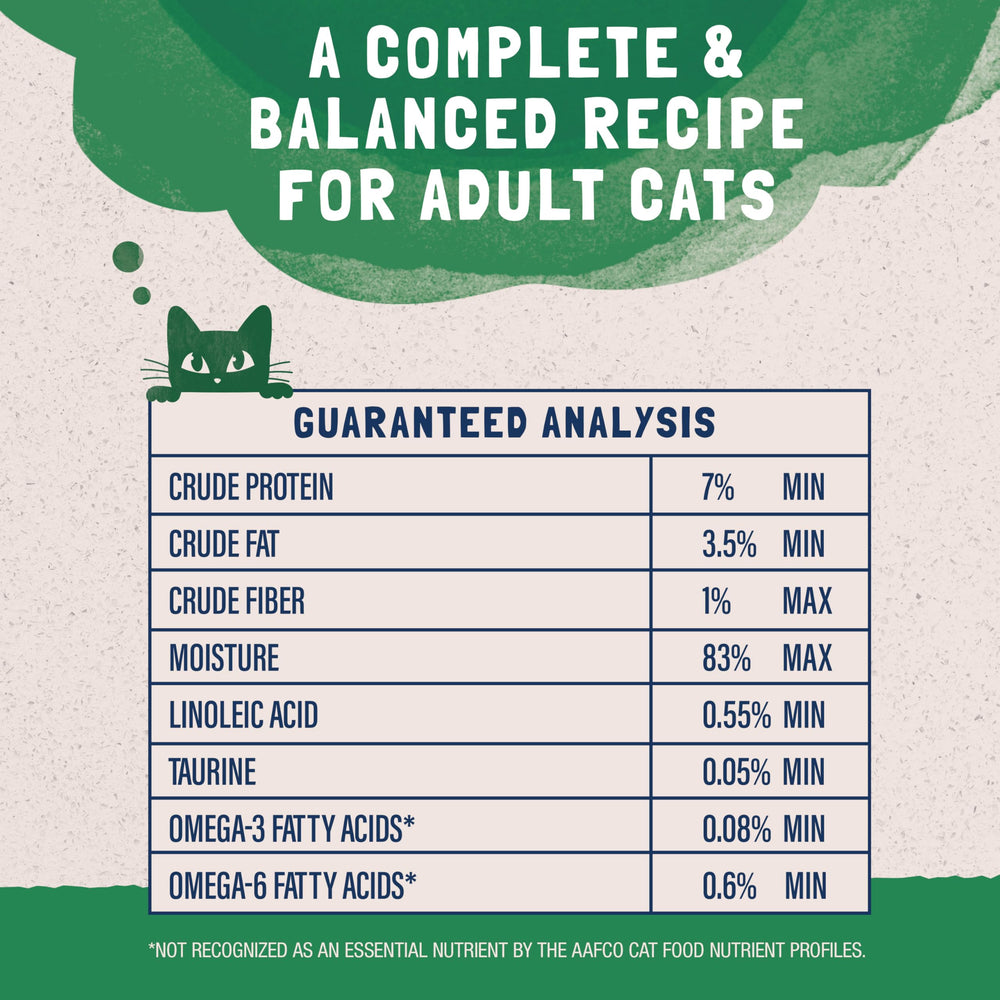 Natural Balance Feed with Confidence seal and batch testing detail