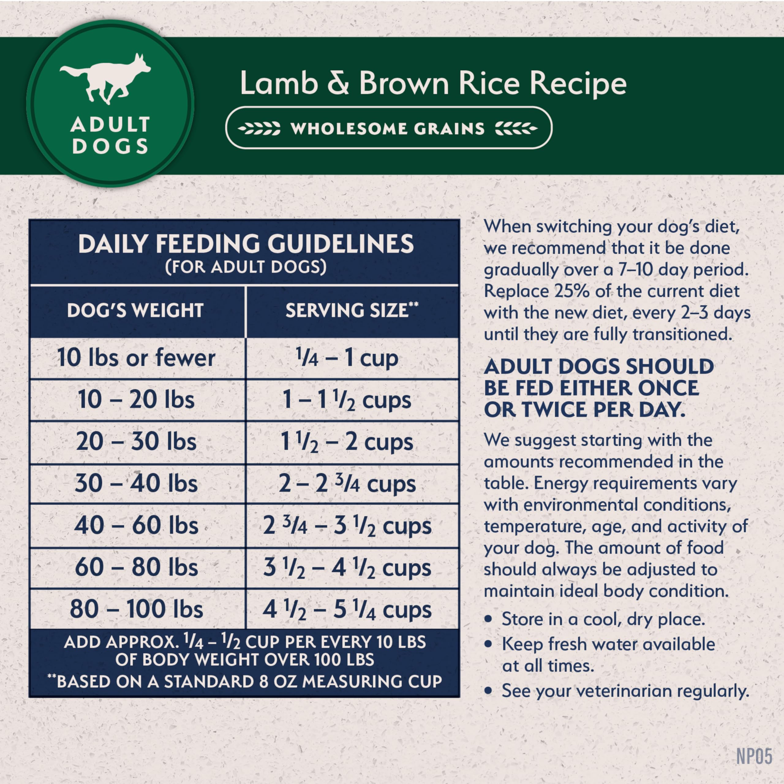 Feed with Confidence safety testing for Natural Balance L.I.D.