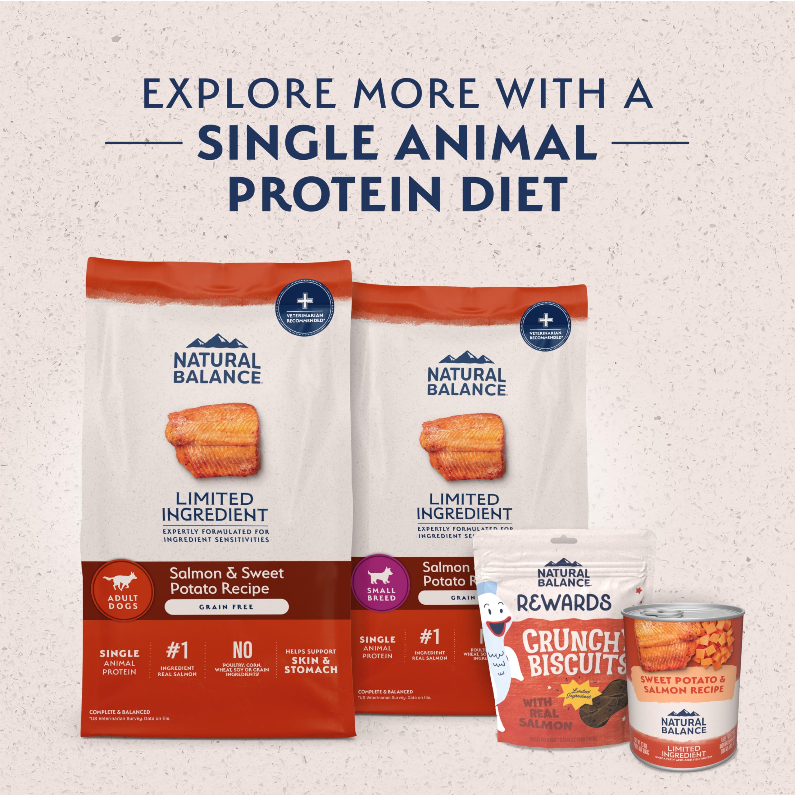 Natural Balance fiber-rich sweet potatoes aiding digestion