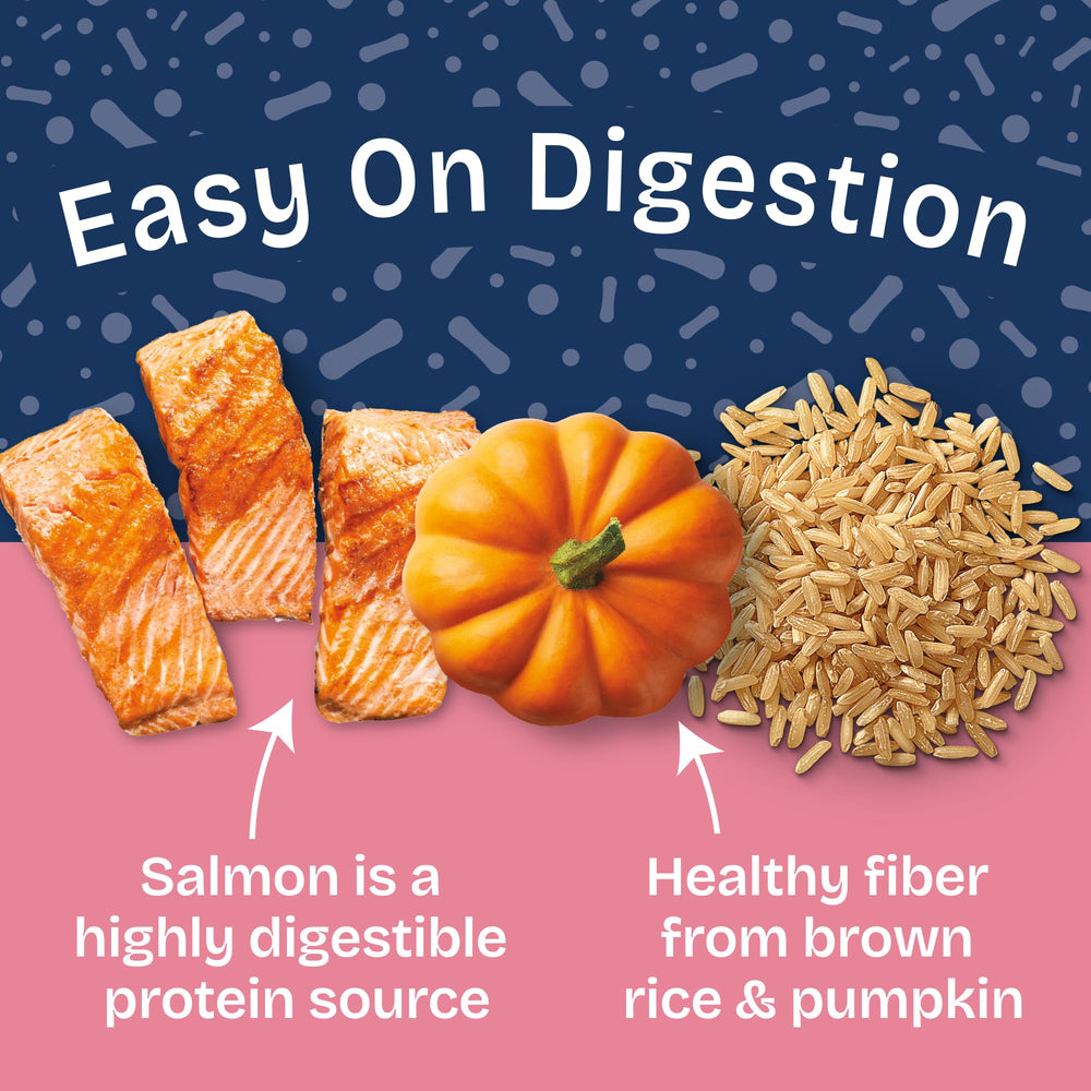 Natural Balance Health Protection digestive wellness emphasis with balanced nutrition.