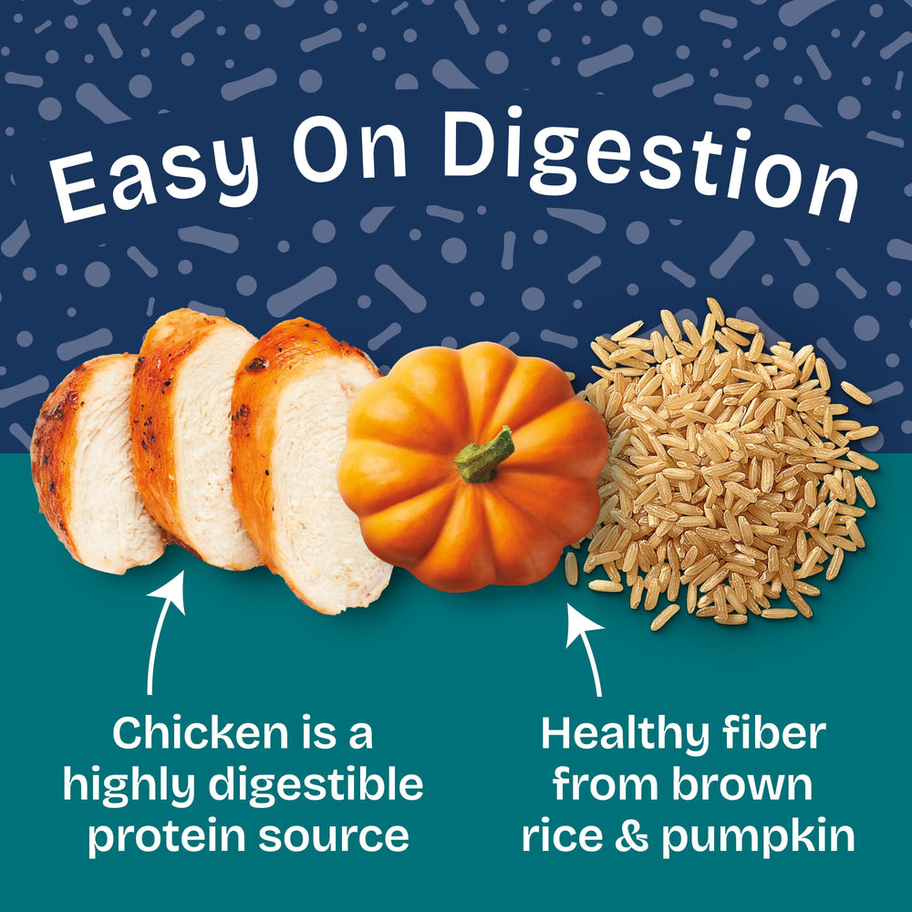 Free from corn, soy, wheat, and animal by-product meals for clean nutrition.