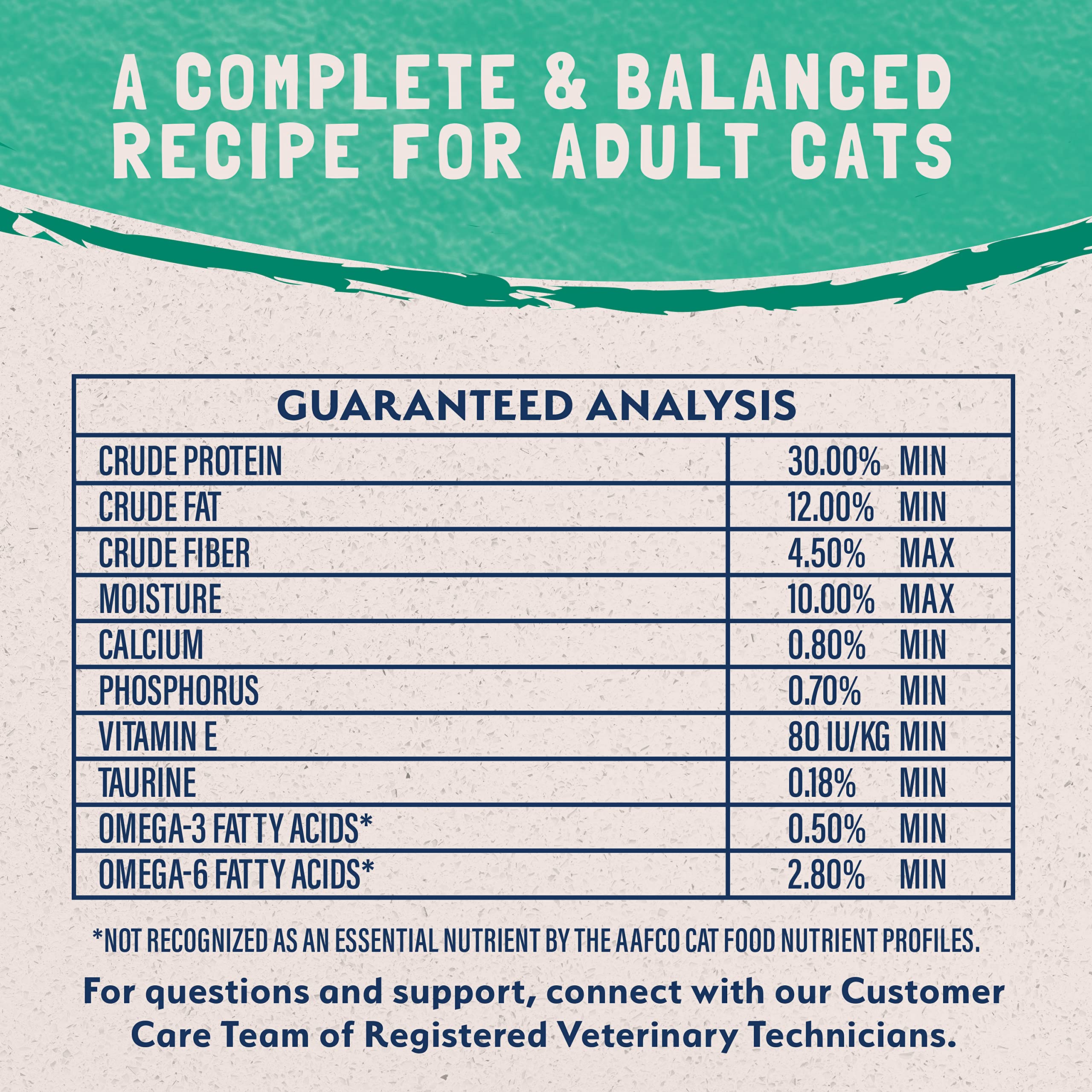 Natural Balance kibble in bowl signals balanced nutrition and palatability.
