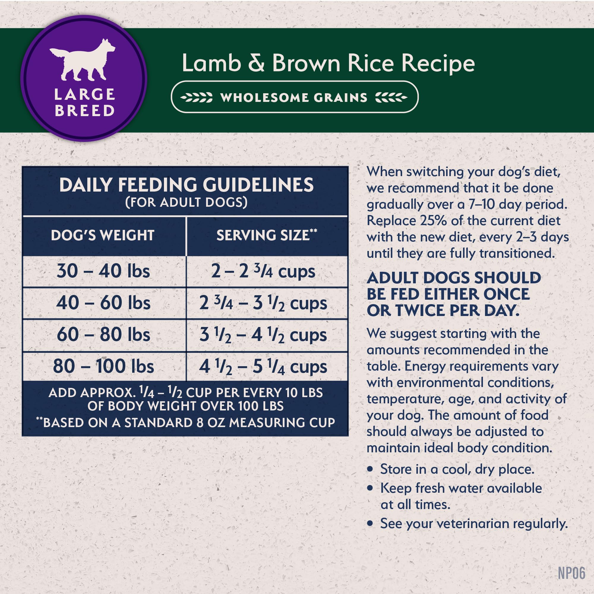 Feeding closeup suggesting coat and digestion support for large-breed dogs