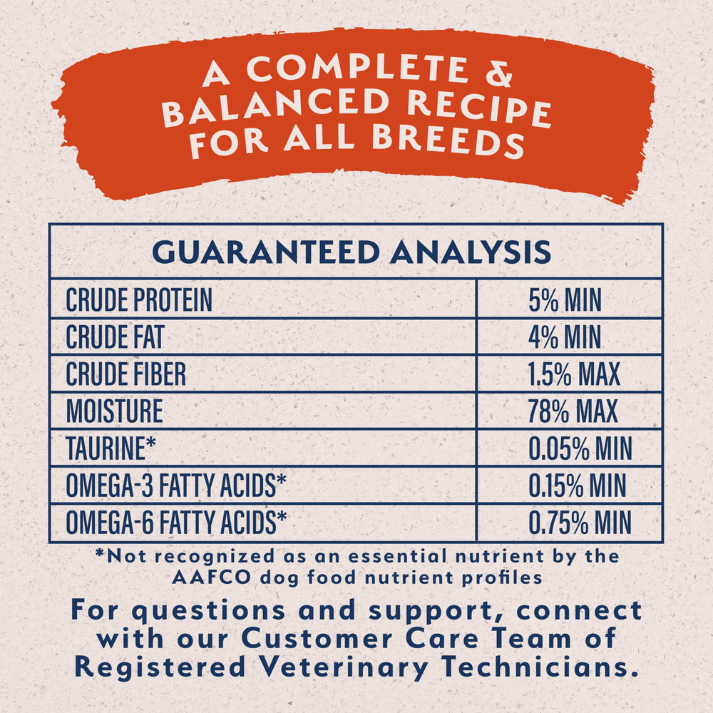 Natural Balance L.I.D. coat-gloss hint suggests potential coat health.