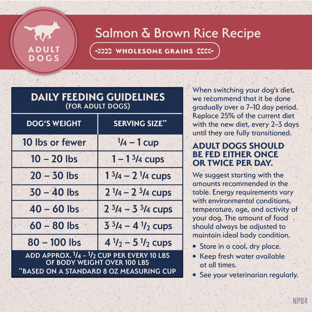Natural Balance L.I.D. formula suitable for dogs of all sizes