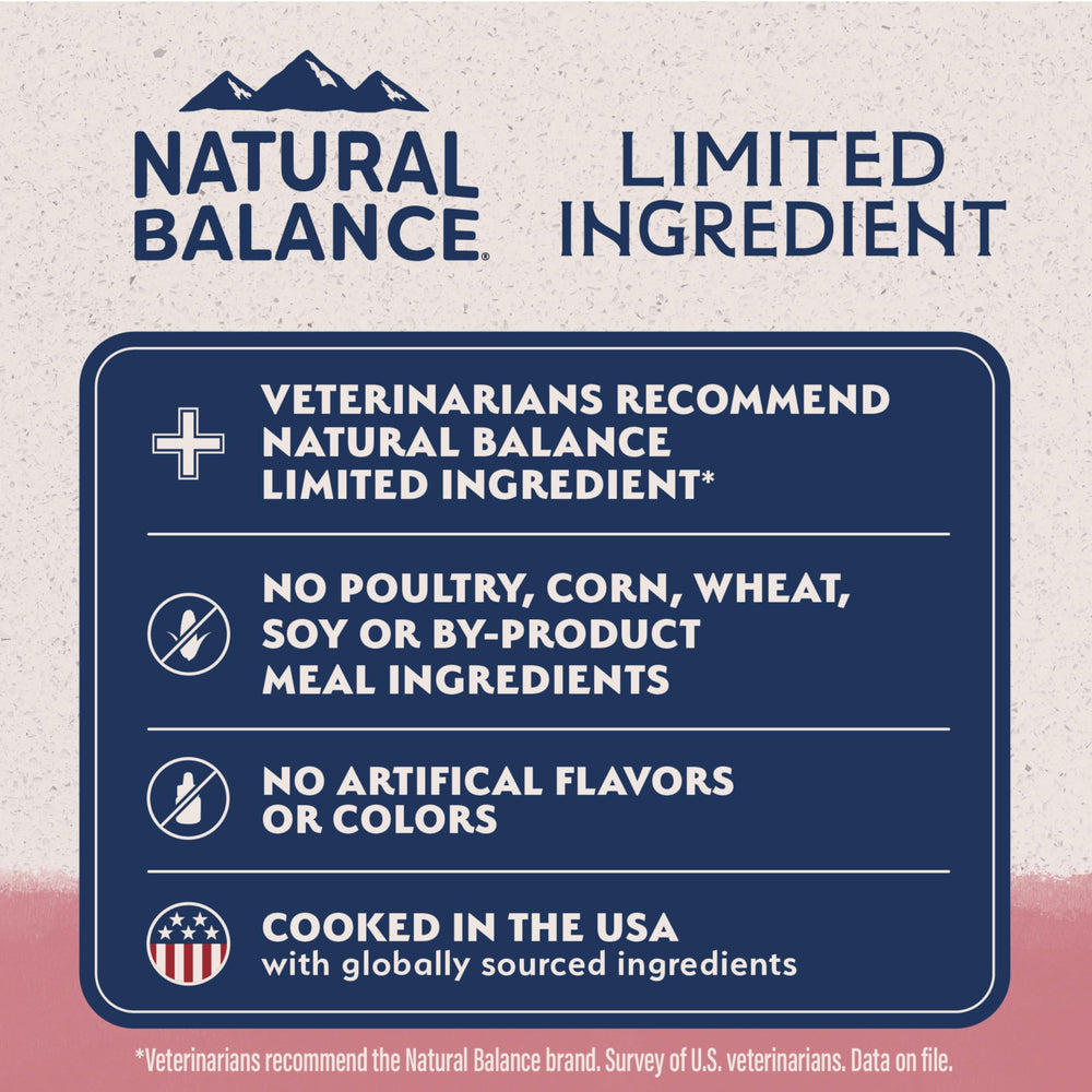 Natural Balance L.I.D. bag side illustrates nutrition and the 4-Pound bag size