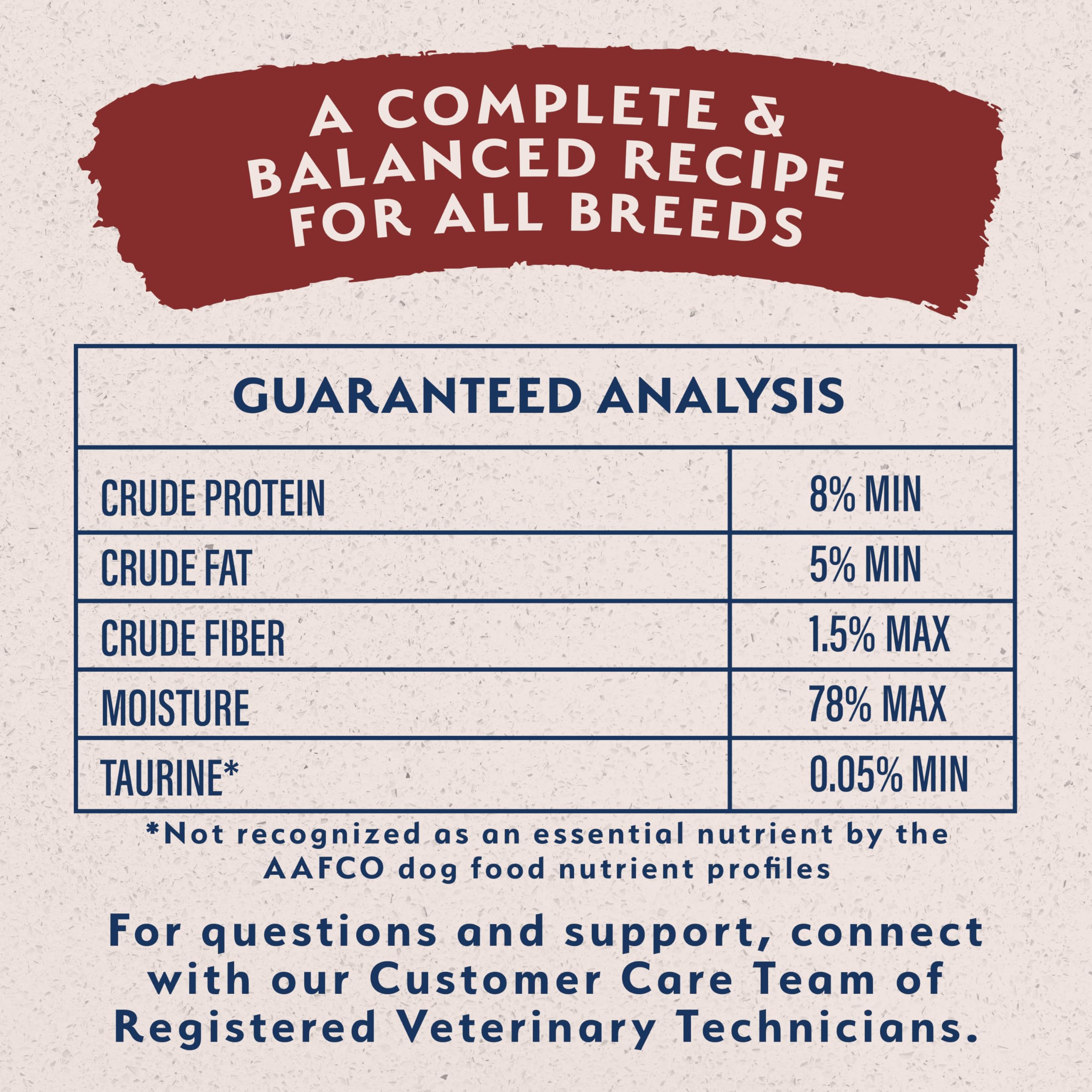 Meal scene featuring Natural Balance Limited Ingredient for an appetizing adult dog dinner.
