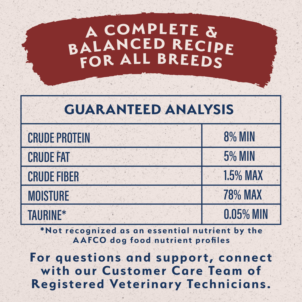 Meal scene featuring Natural Balance Limited Ingredient for an appetizing adult dog dinner.