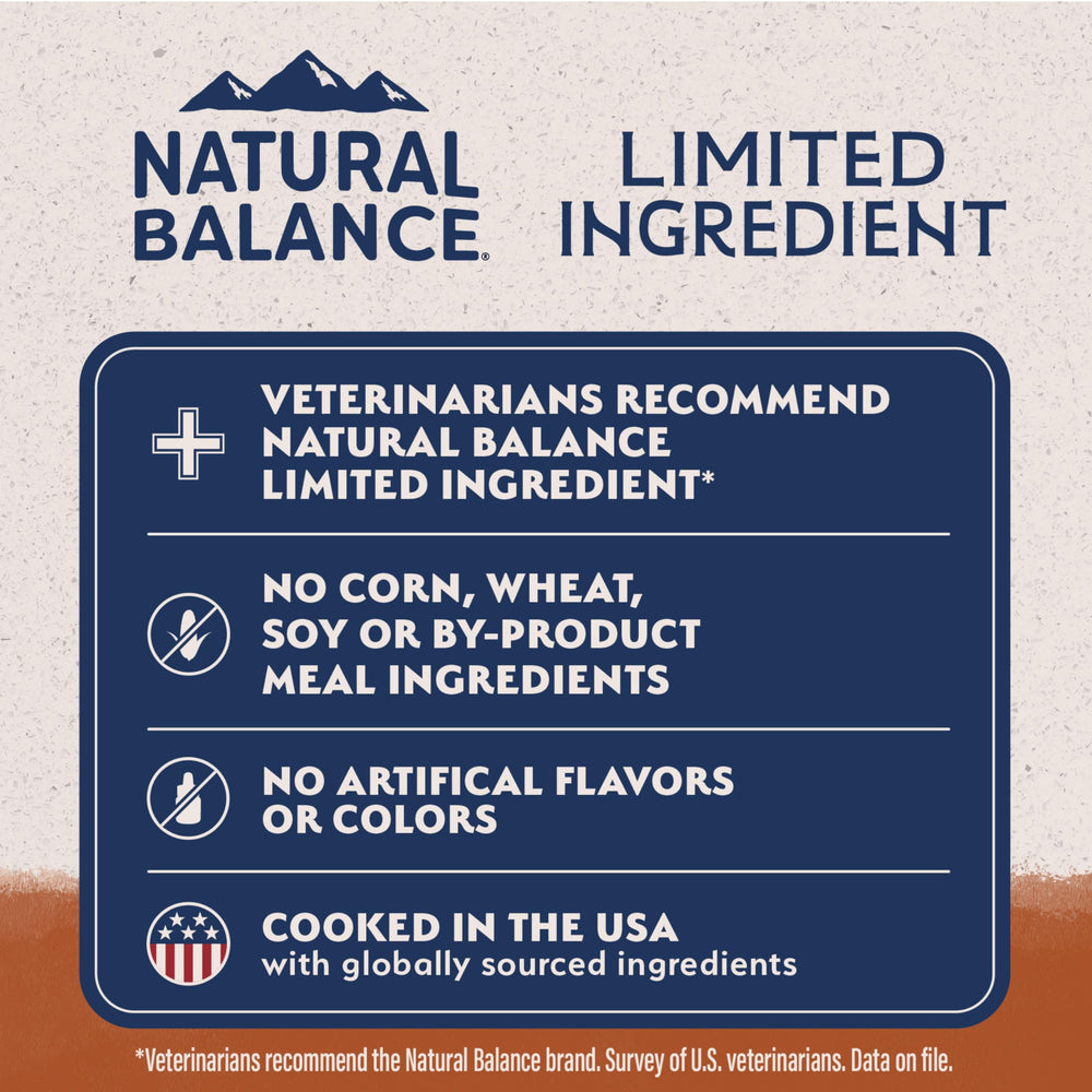 Natural Balance no-chicken corn-wheat-soy formula highlights allergen-free nutrition