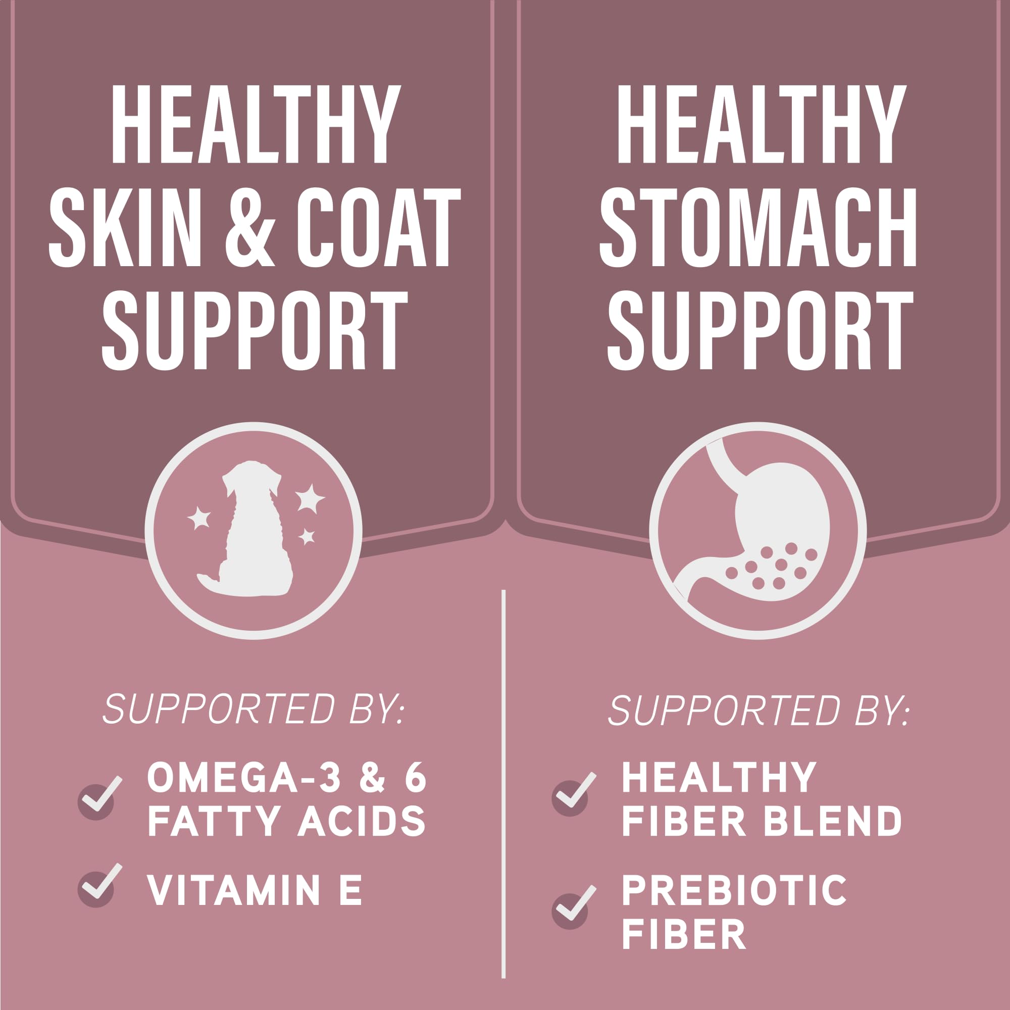 Natural Balance No Corn Wheat Soy highlights protein without common allergens.