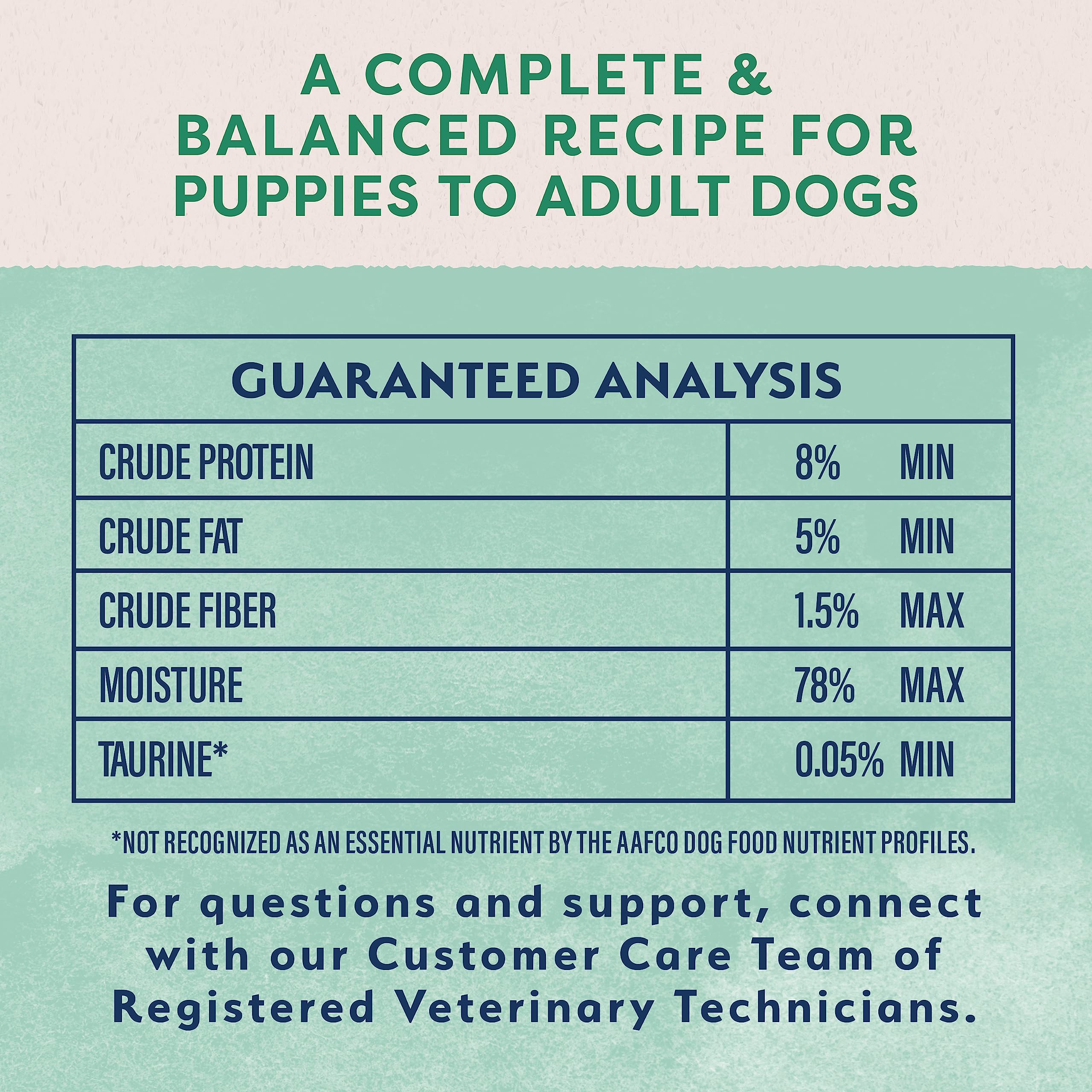 Natural Balance feed with confidence program label image suggests safety and transparency.