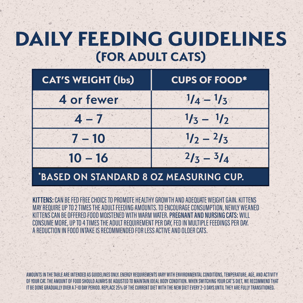 Natural Balance Original Ultra Dry Cat Food broth-coated kibble for palatability