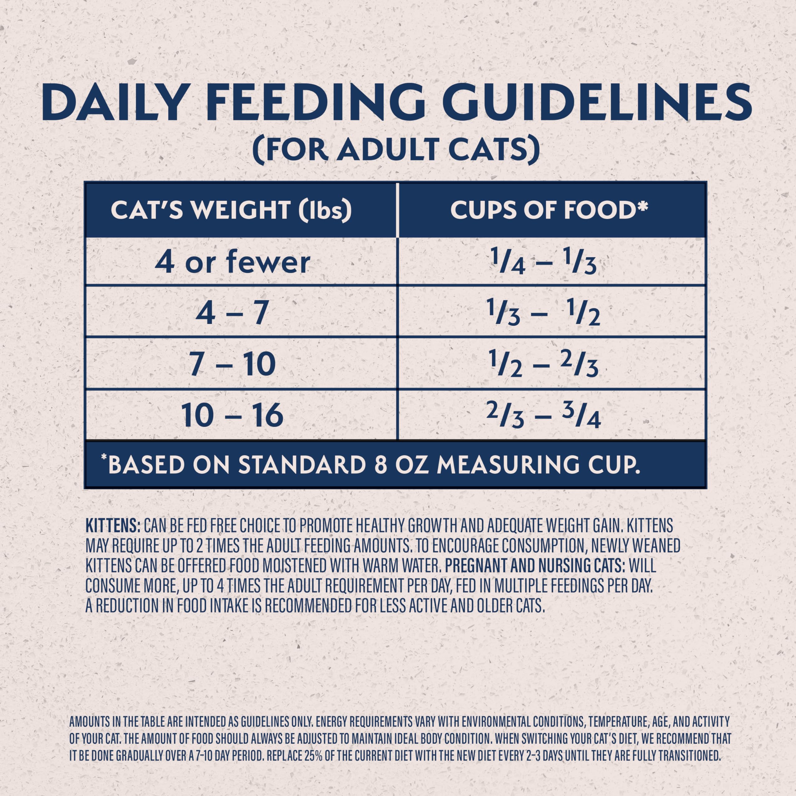 Cat enjoying Natural Balance Original Ultra Dry Cat Food from a bowl for daily feeding.