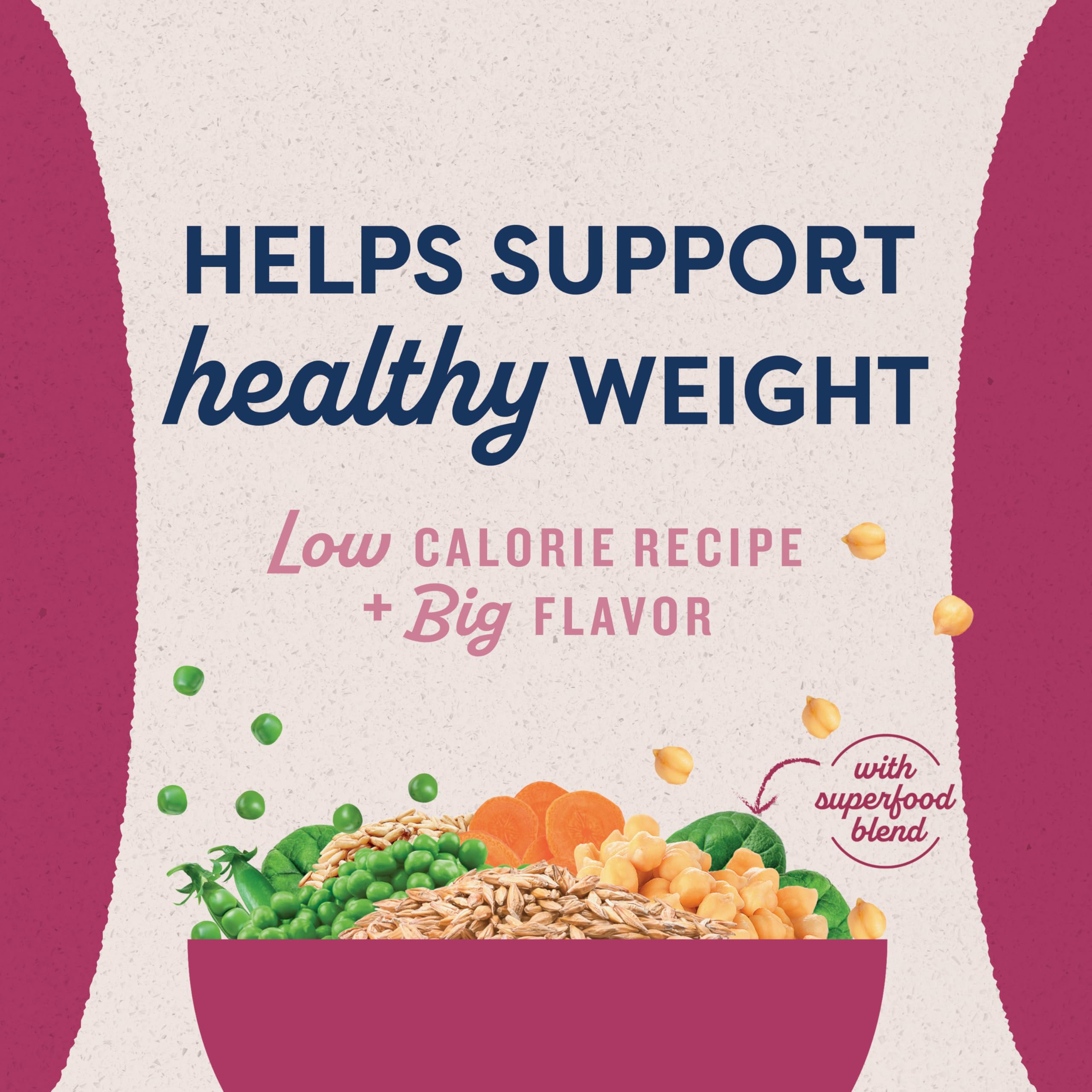 Natural Balance Original Ultra Fat Dogs serving bowl highlights portion-controlled feeding