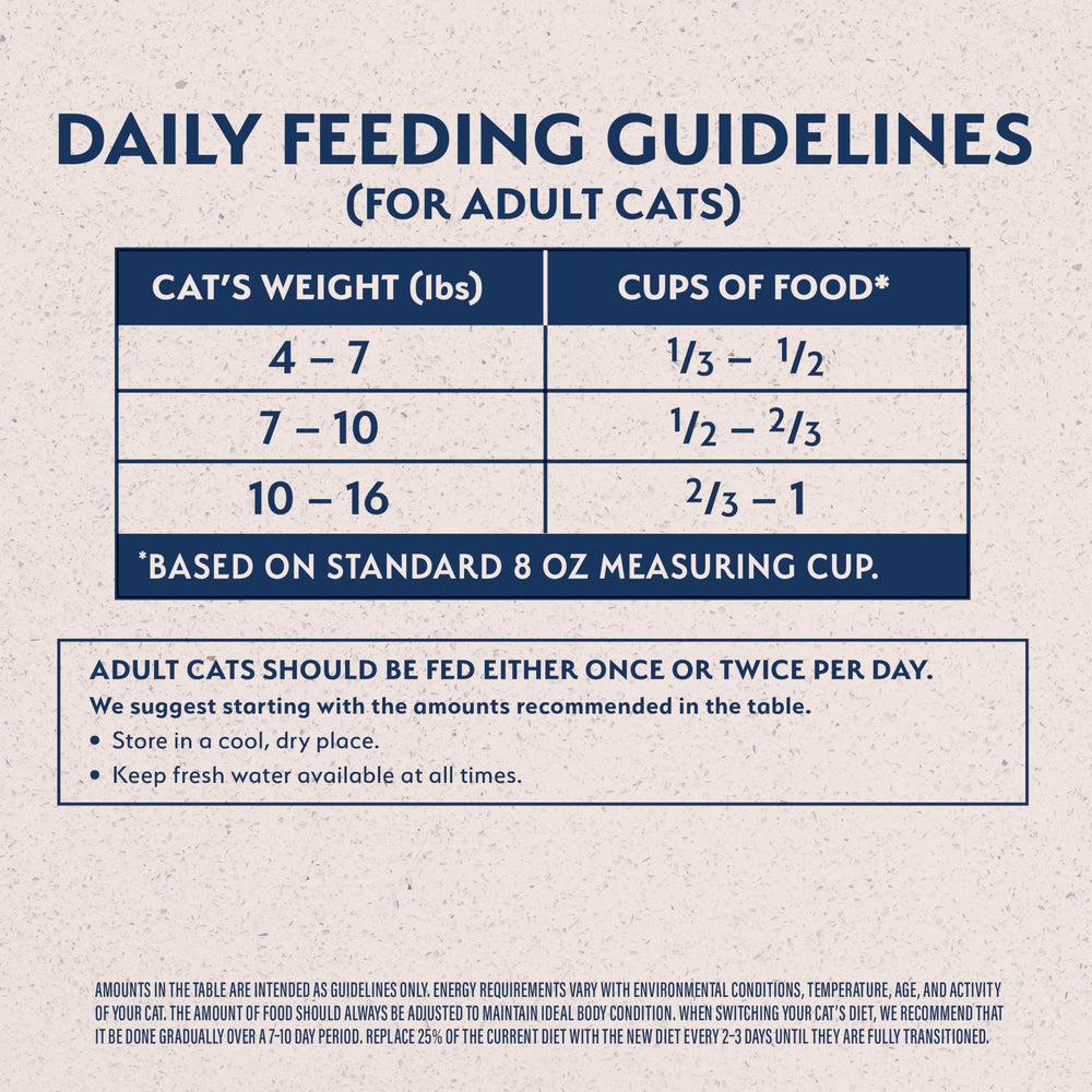 Natural Balance Original Ultra Indoor chicken meal protein highlight supports muscle maintenance in adult indoor cats.