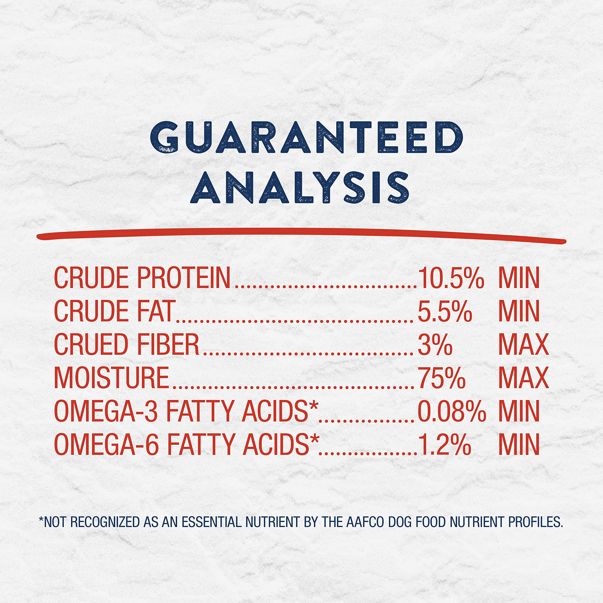 Natural Balance Platefulls grain-free formula providing balanced nutrition
