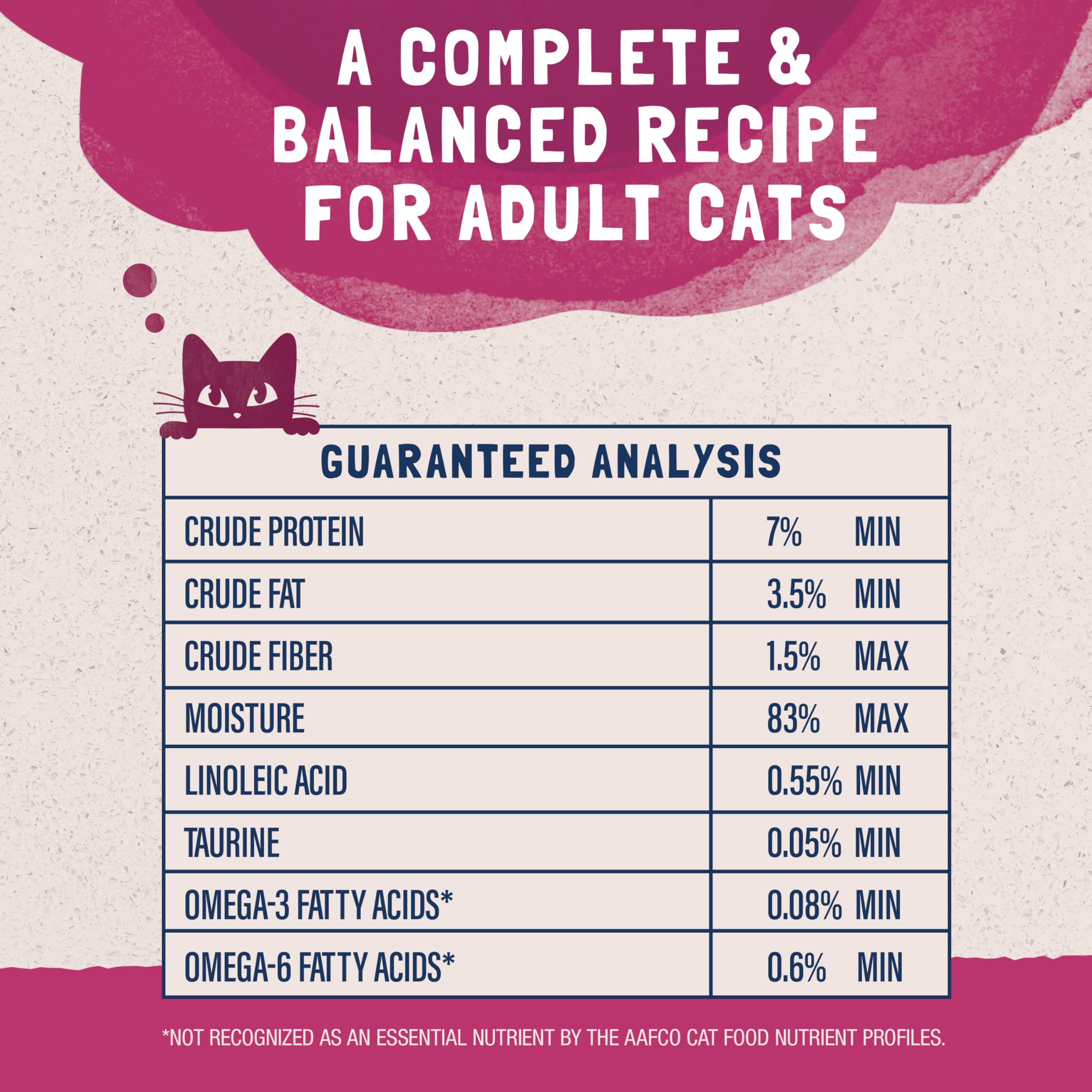 24-pack of 3-ounce pouches offers convenient portions for indoor cats.