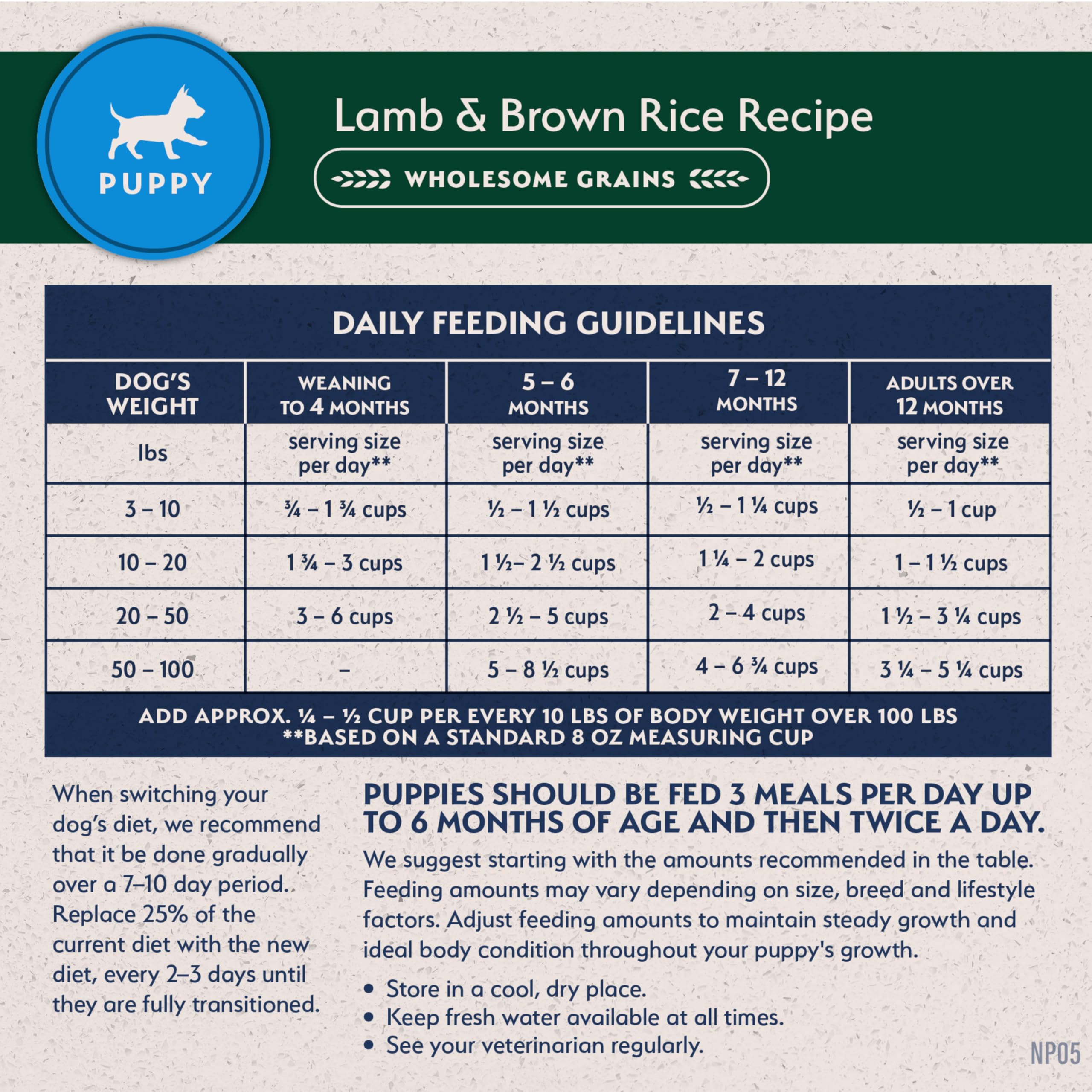 Natural Balance puppy feeding bowl scene implies ready-to-serve meals