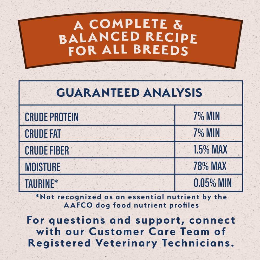 Serving-ready Natural Balance Reserve dog meal in a bowl for easy daily feeding