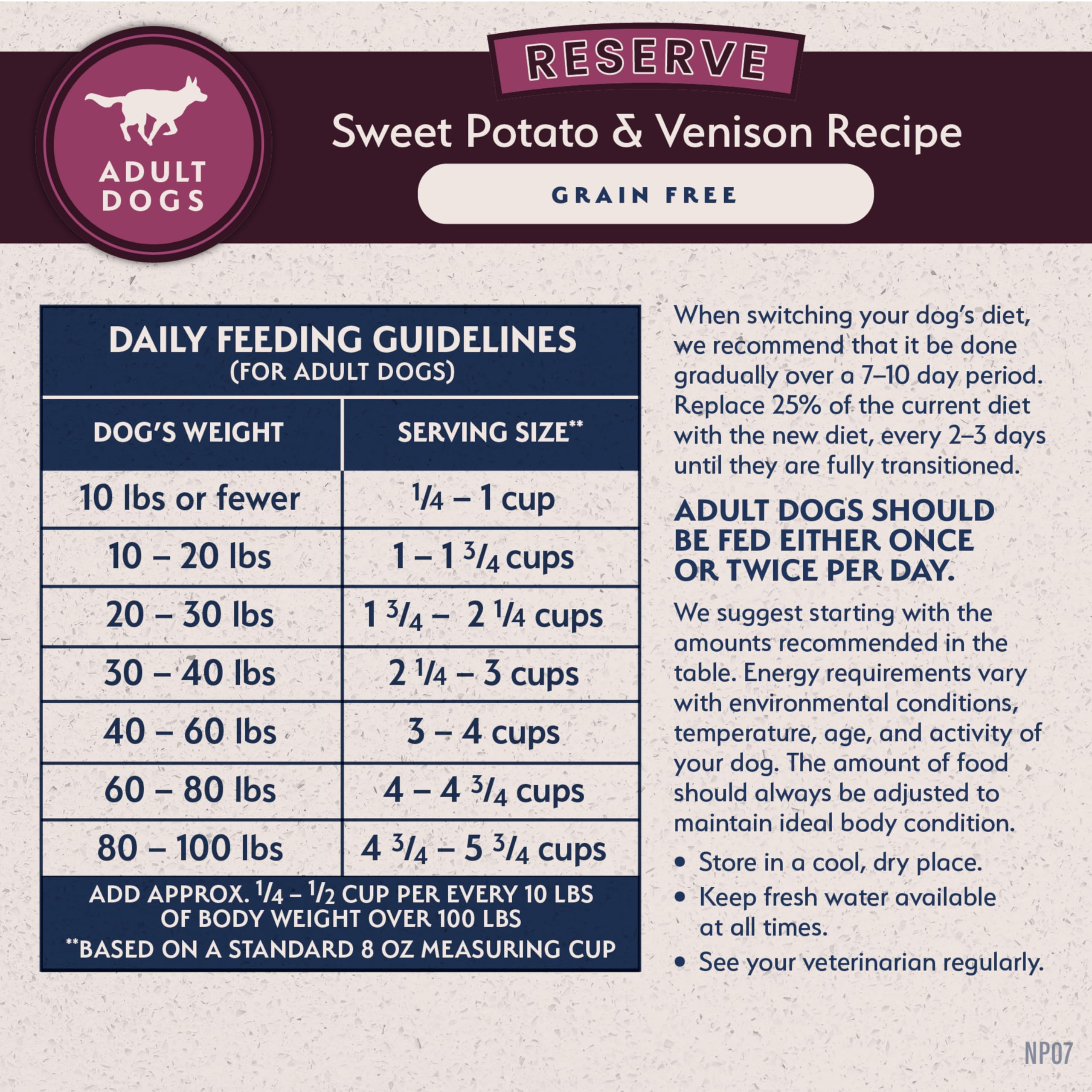 Kibbled venison coat shine visualization for Natural Balance Reserve formula