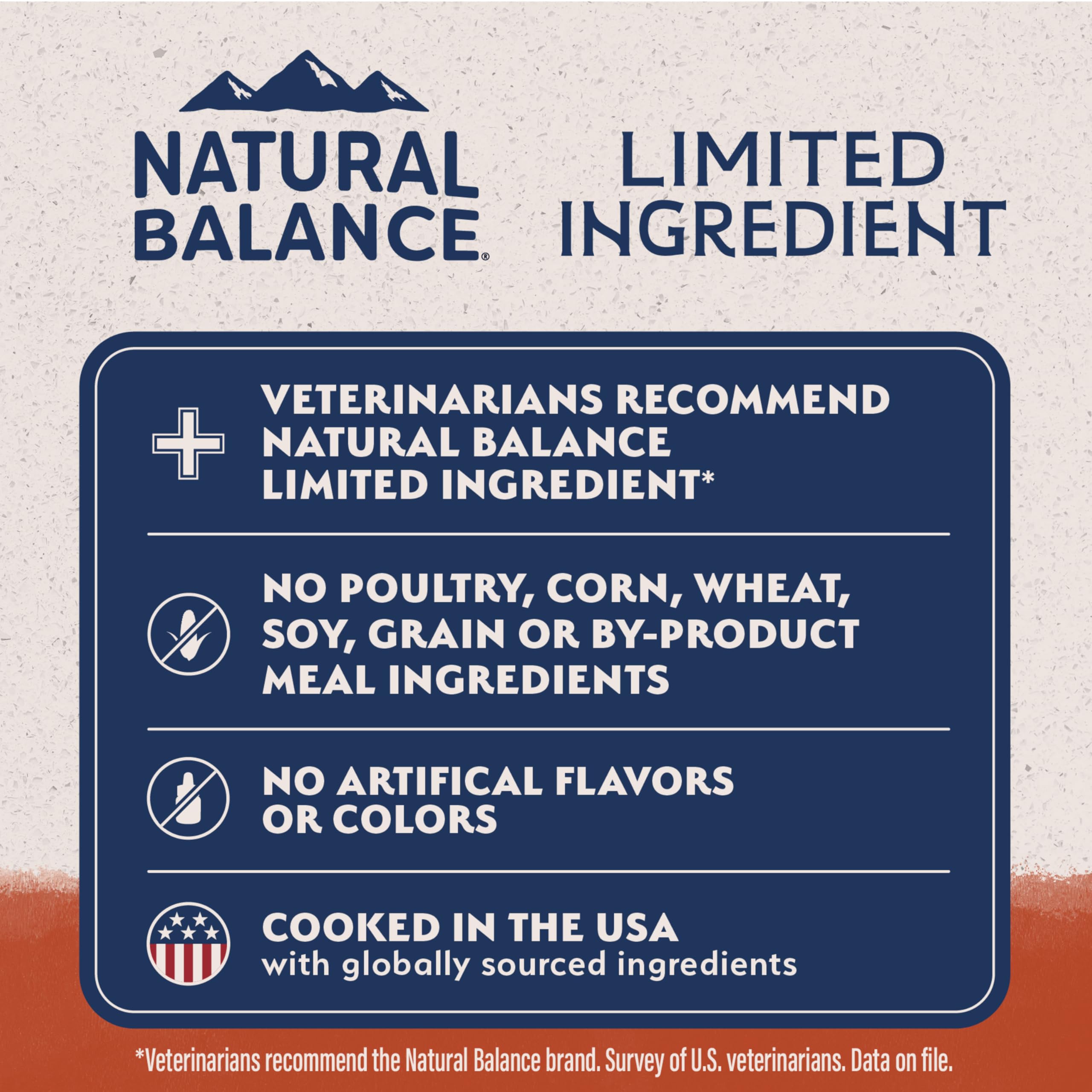 Natural Balance Salmon and Sweet Potatoes ingredients showcase grain-free nutrition with fiber support
