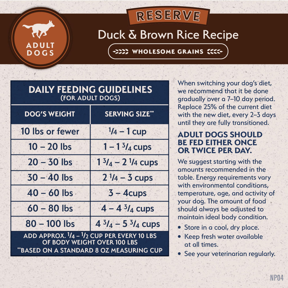 Natural Balance serving suggestion image with bowl and portions